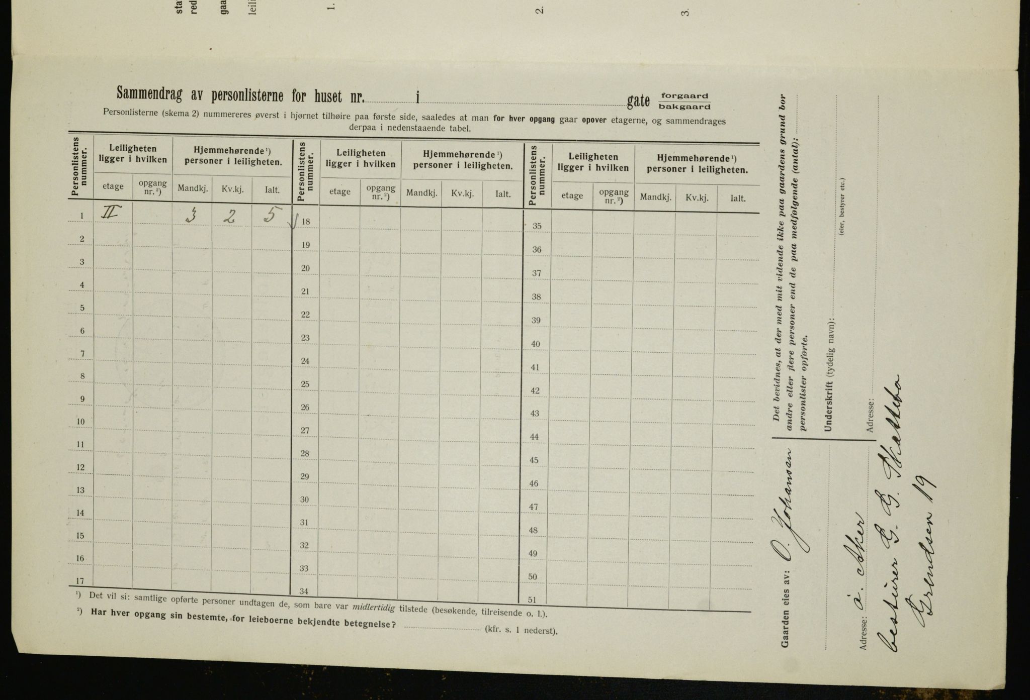 OBA, Kommunal folketelling 1.2.1912 for Kristiania, 1912, s. 20816