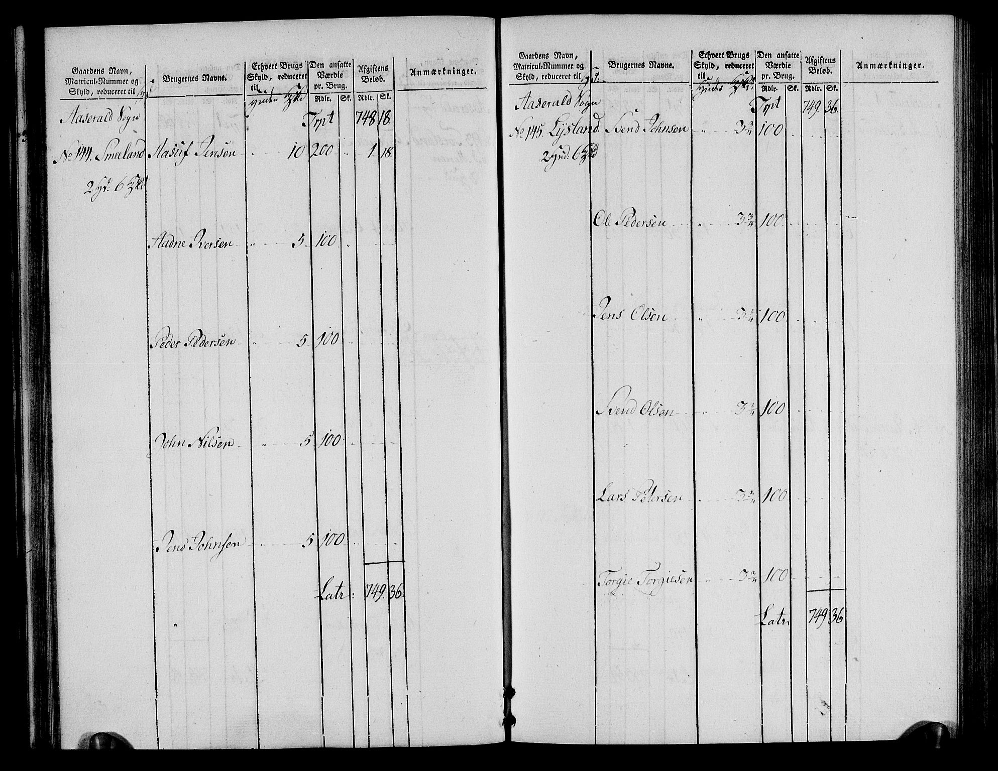 Rentekammeret inntil 1814, Realistisk ordnet avdeling, AV/RA-EA-4070/N/Ne/Nea/L0085: Råbyggelag fogderi. Oppebørselsregister, 1803-1804, s. 43