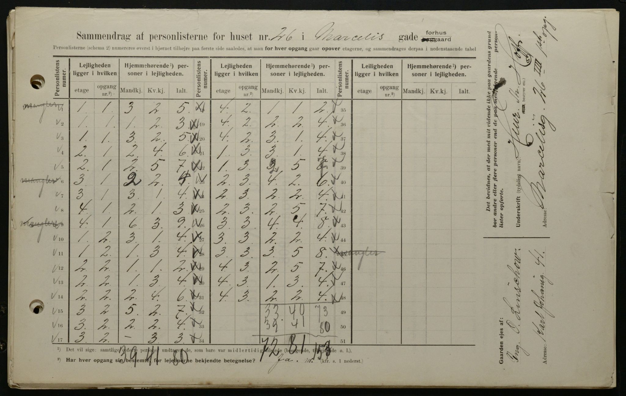 OBA, Kommunal folketelling 1.2.1908 for Kristiania kjøpstad, 1908, s. 57789