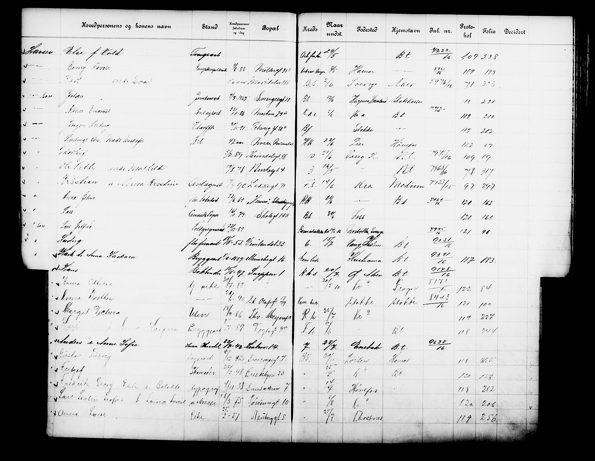 Fattigvesenet, OBA/A-20045/Fb/L0035: Hjemstavnsregister, 1916, s. 118