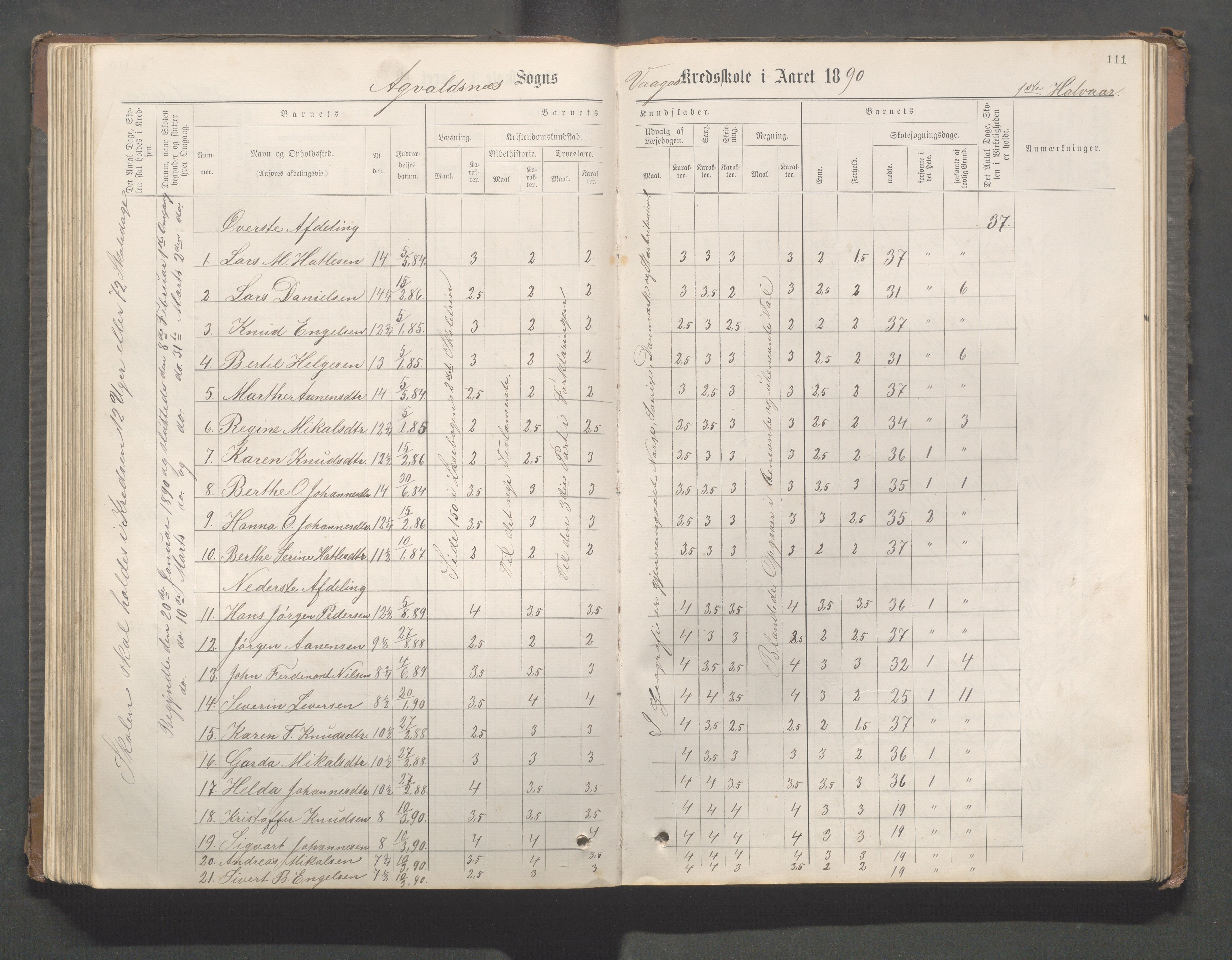 Avaldsnes kommune - Gismarvik, Høvring og Våga skole, IKAR/K-101712/H/L0001: Skoleprotokoll, 1883-1920, s. 111