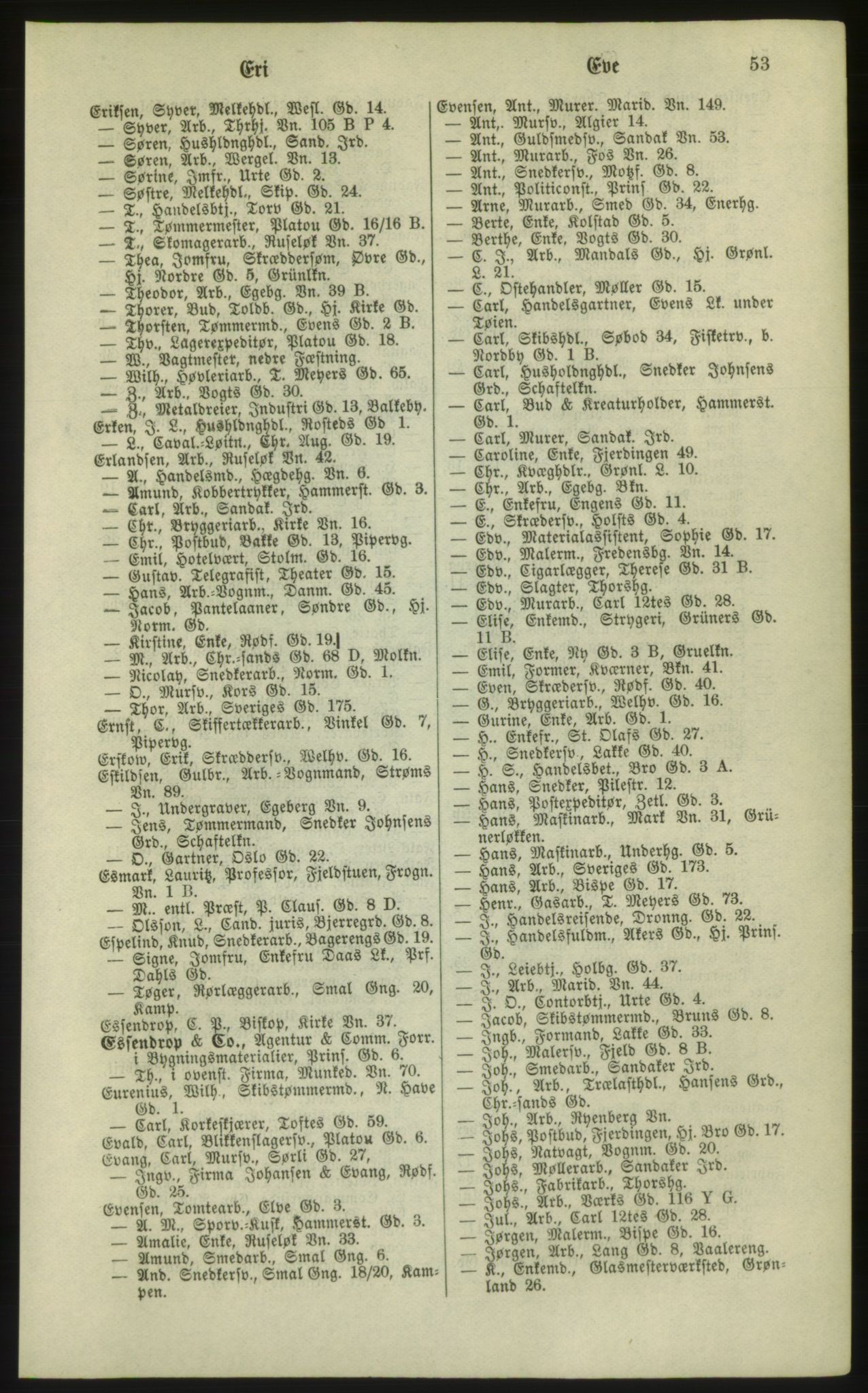 Kristiania/Oslo adressebok, PUBL/-, 1881, s. 53