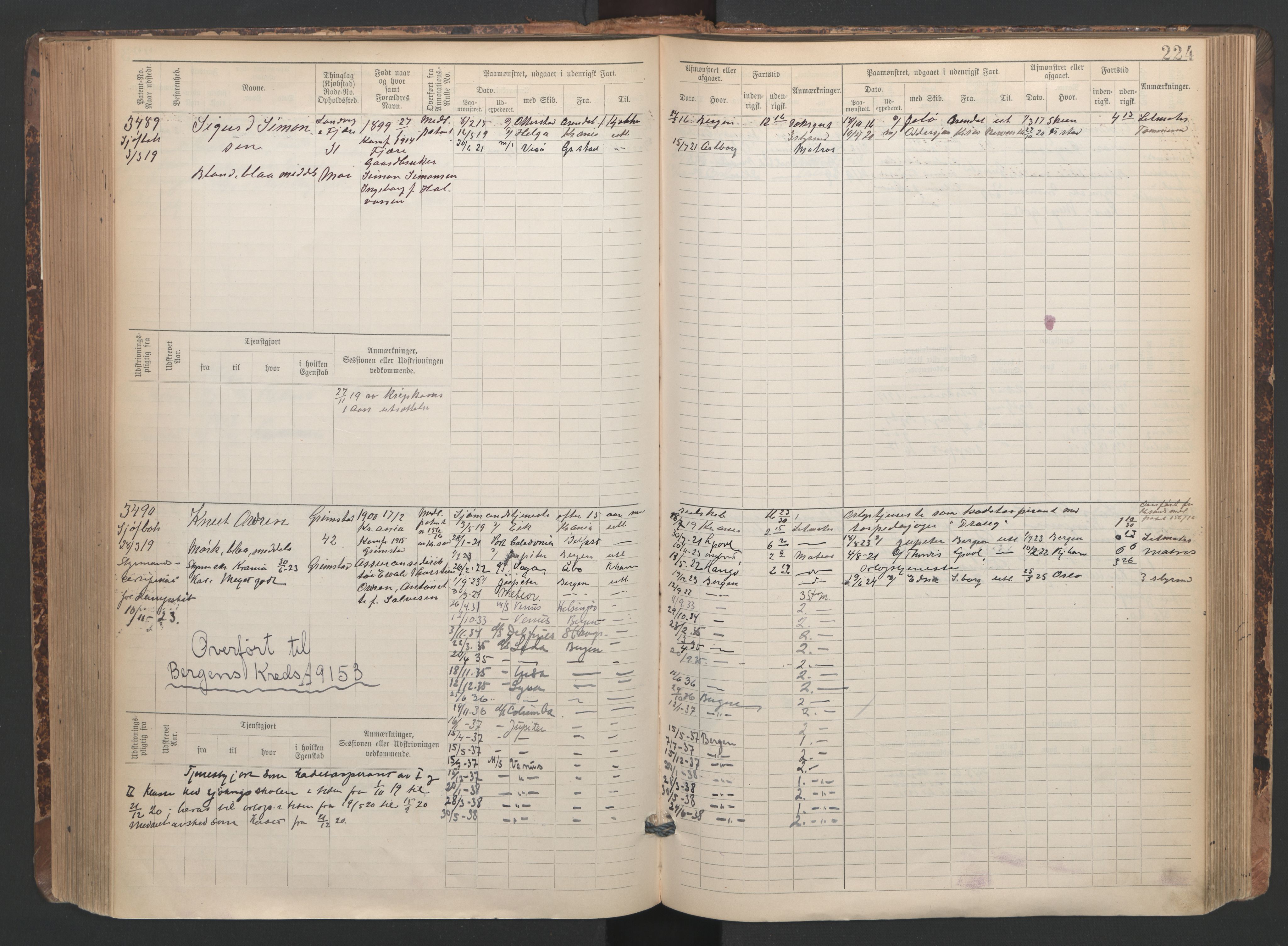 Grimstad mønstringskrets, AV/SAK-2031-0013/F/Fb/L0005: Hovedrulle A nr 3043-3804, F-8, 1900-1948, s. 227