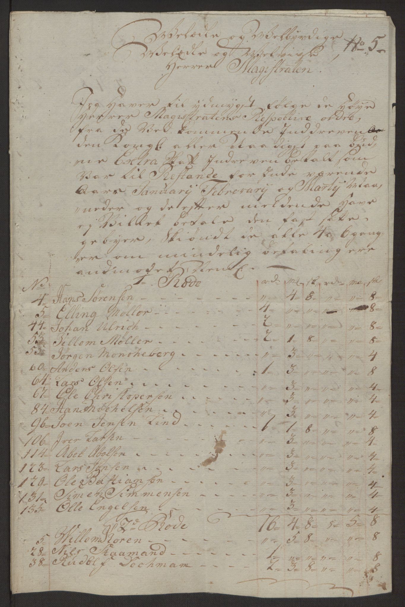 Rentekammeret inntil 1814, Reviderte regnskaper, Byregnskaper, RA/EA-4066/R/Rp/L0367/0001: [P21] Kontribusjonsregnskap / Ekstraskatt, 1764, s. 97