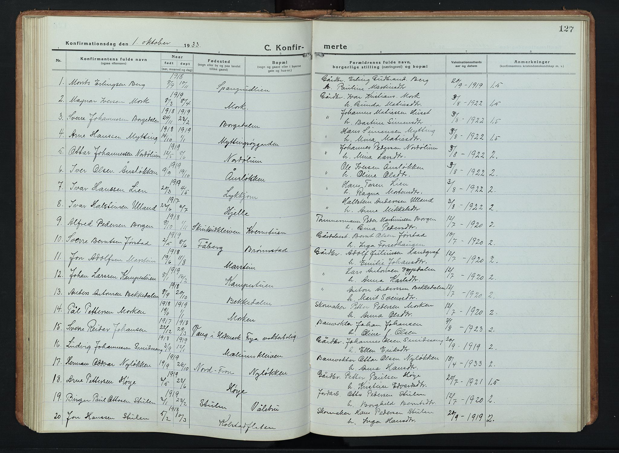 Ringebu prestekontor, AV/SAH-PREST-082/H/Ha/Hab/L0011: Klokkerbok nr. 11, 1921-1943, s. 127