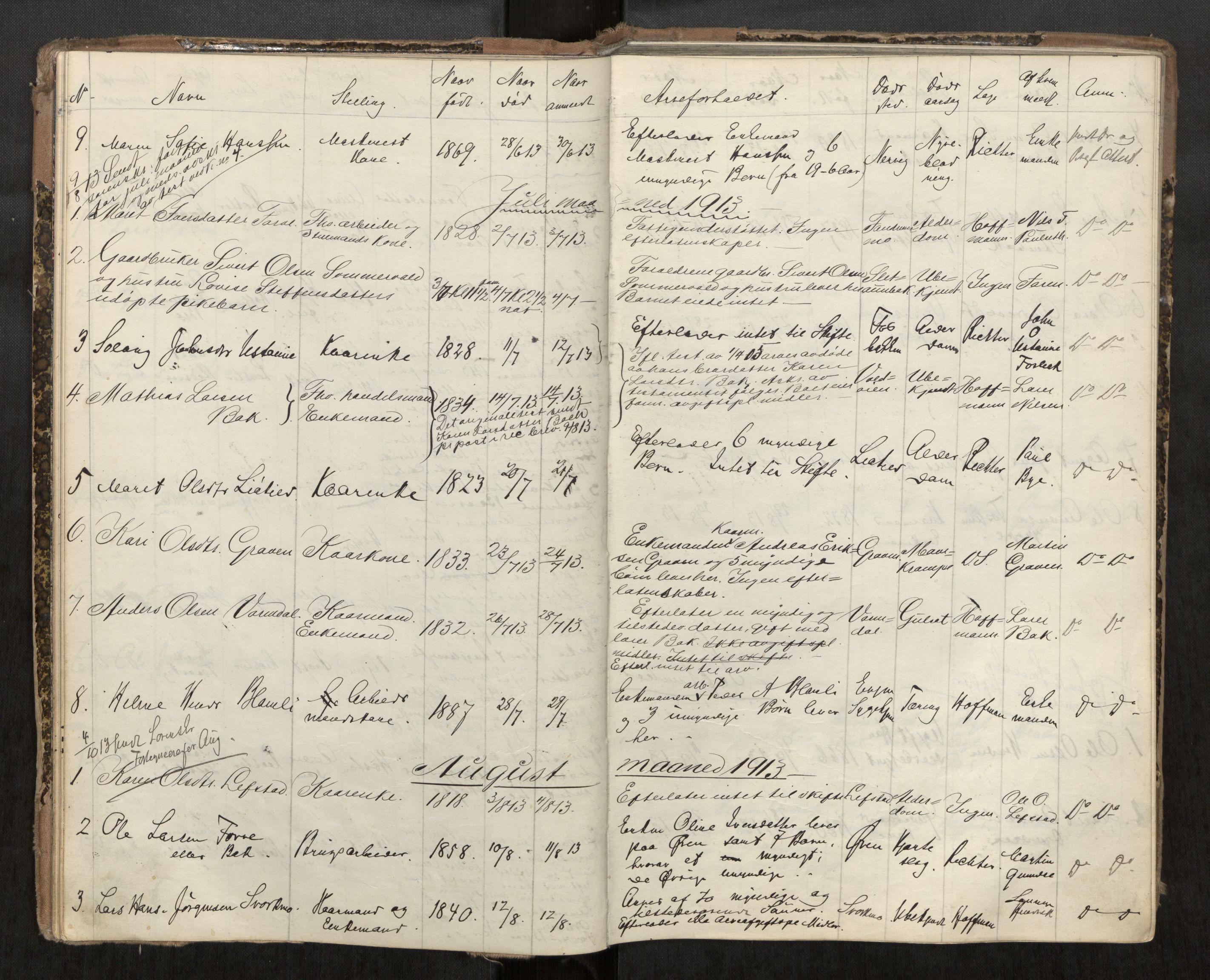 Orkdal lensmannskontor, AV/SAT-A-1074/1/02/L0002: 2.01.03 Dødsfallsprotokoll, 1912-1930