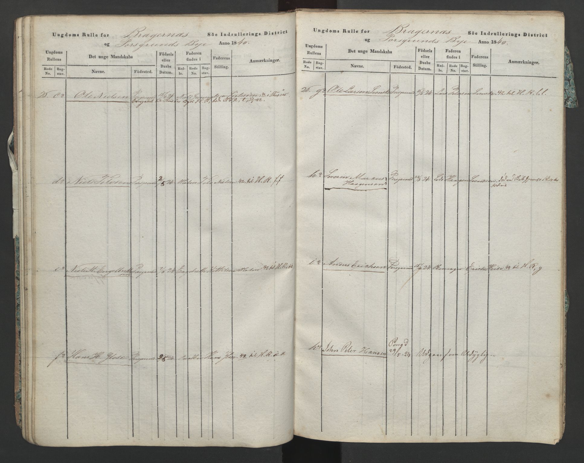 Porsgrunn innrulleringskontor, AV/SAKO-A-829/F/Fa/L0002: Ungdomsrulle, 1840, s. 33