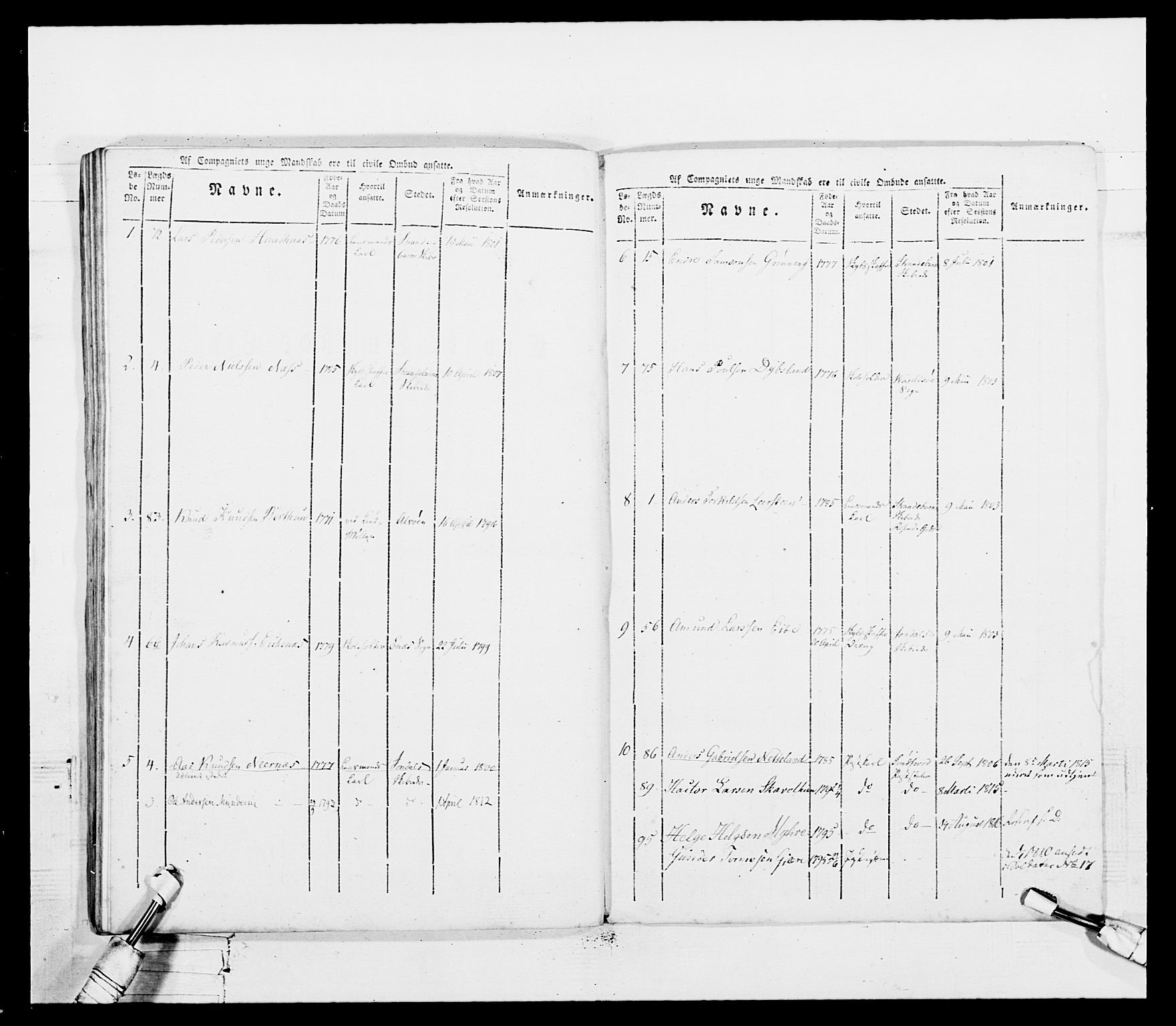 Generalitets- og kommissariatskollegiet, Det kongelige norske kommissariatskollegium, RA/EA-5420/E/Eh/L0099: Bergenhusiske nasjonale infanteriregiment, 1812, s. 329