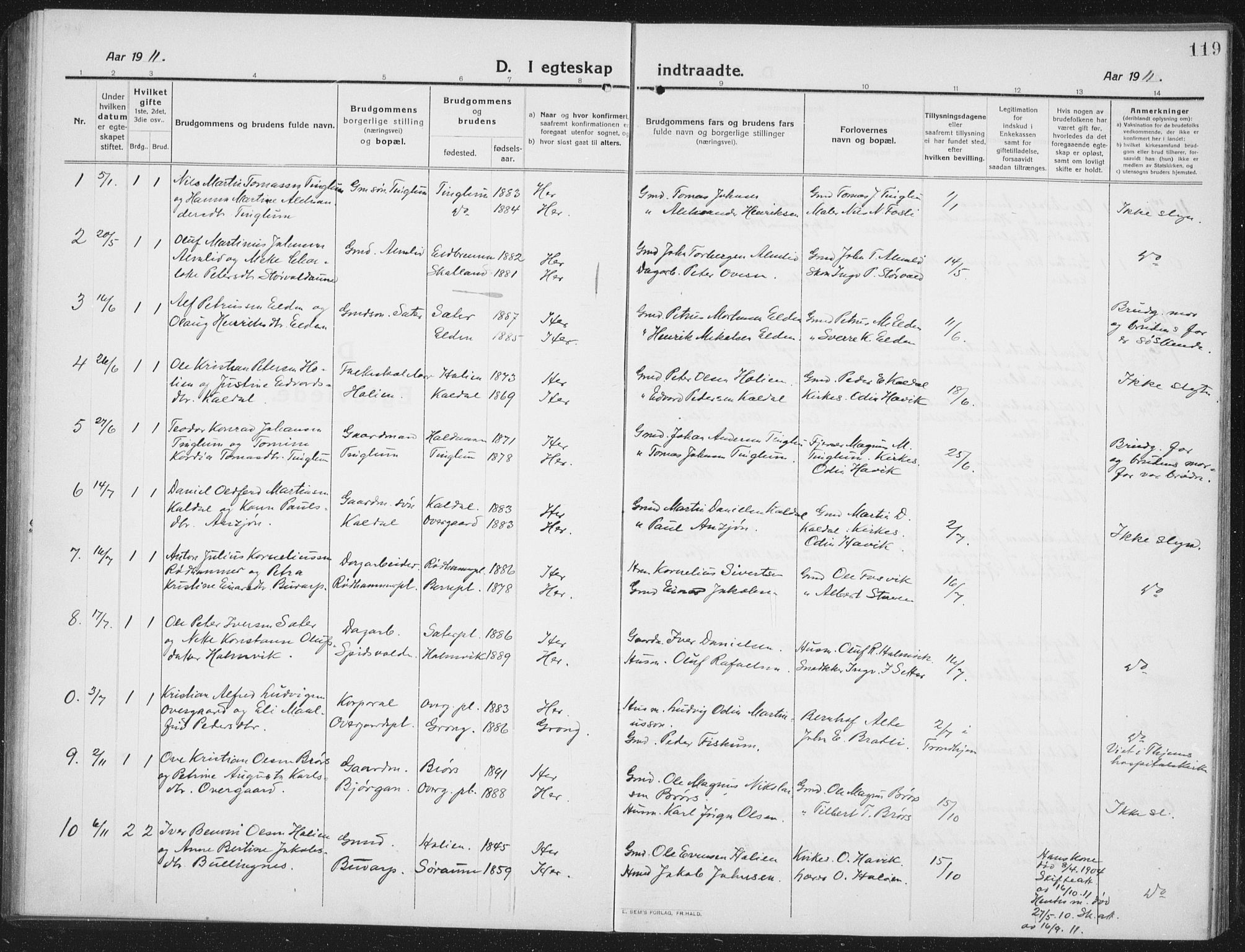 Ministerialprotokoller, klokkerbøker og fødselsregistre - Nord-Trøndelag, SAT/A-1458/742/L0413: Klokkerbok nr. 742C04, 1911-1938, s. 119