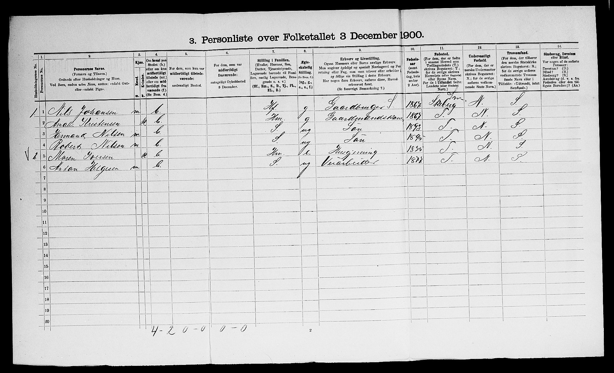 SAO, Folketelling 1900 for 0118 Aremark herred, 1900