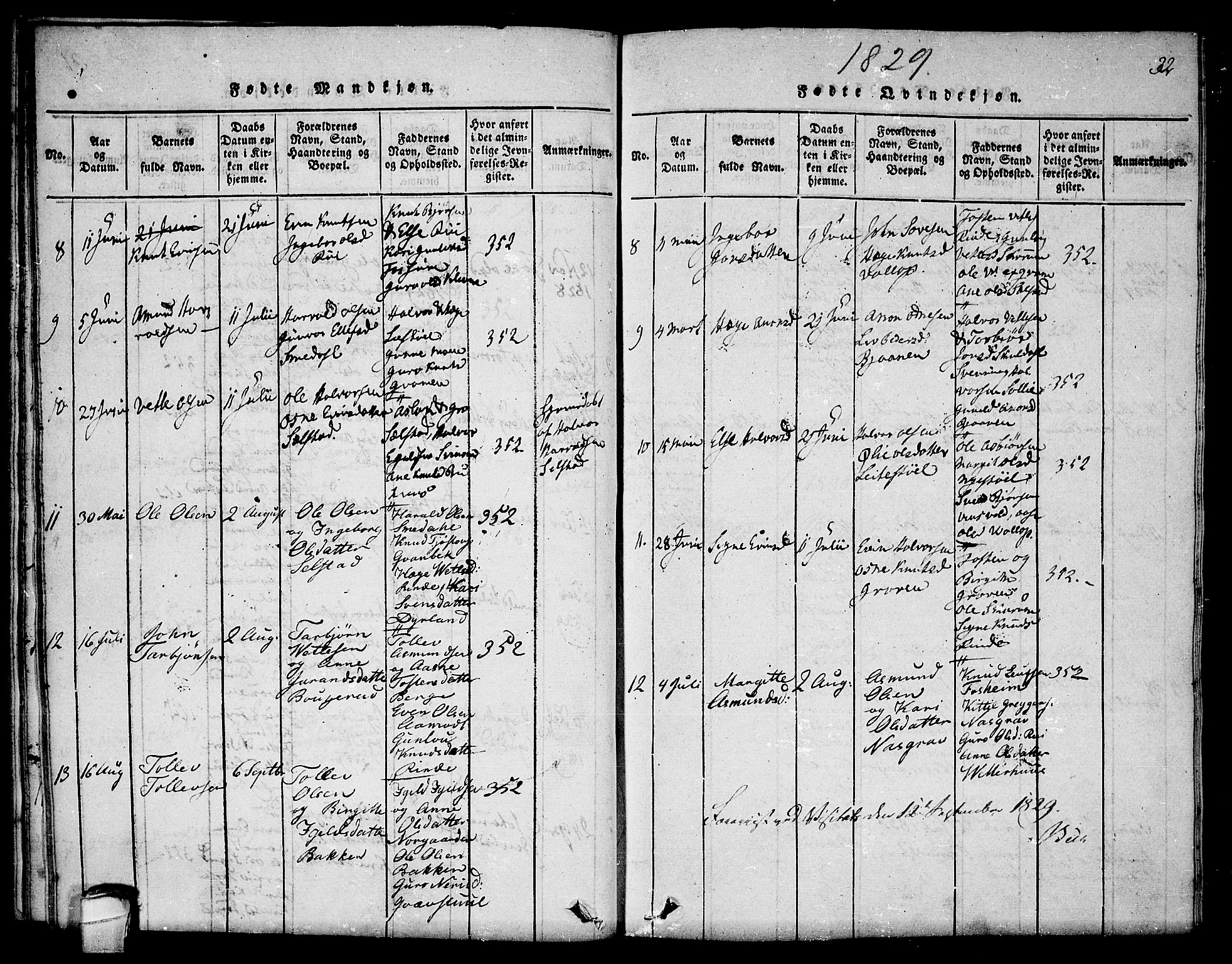 Seljord kirkebøker, AV/SAKO-A-20/F/Fc/L0001: Ministerialbok nr. III 1, 1815-1831, s. 32