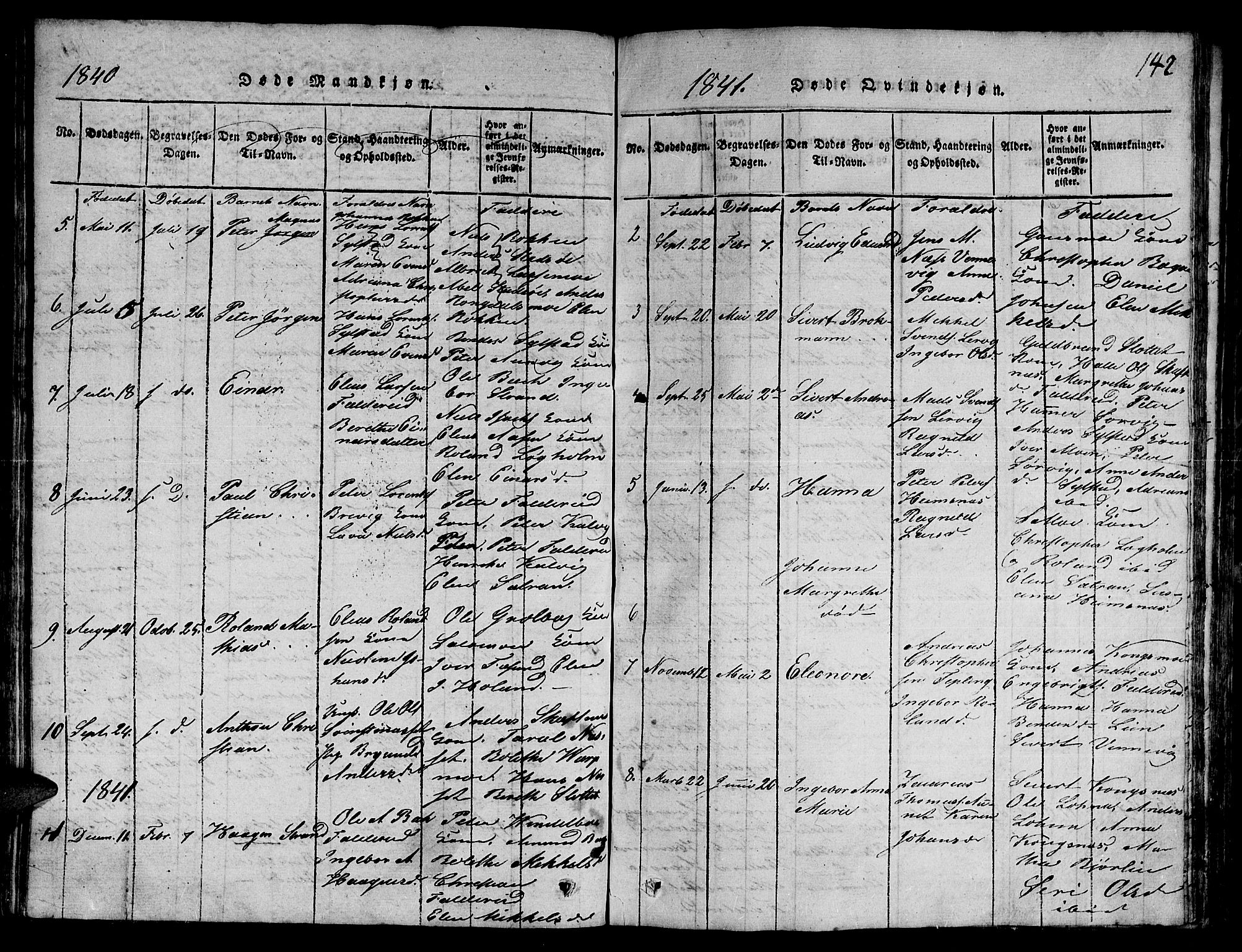 Ministerialprotokoller, klokkerbøker og fødselsregistre - Nord-Trøndelag, AV/SAT-A-1458/780/L0648: Klokkerbok nr. 780C01 /3, 1815-1877, s. 142