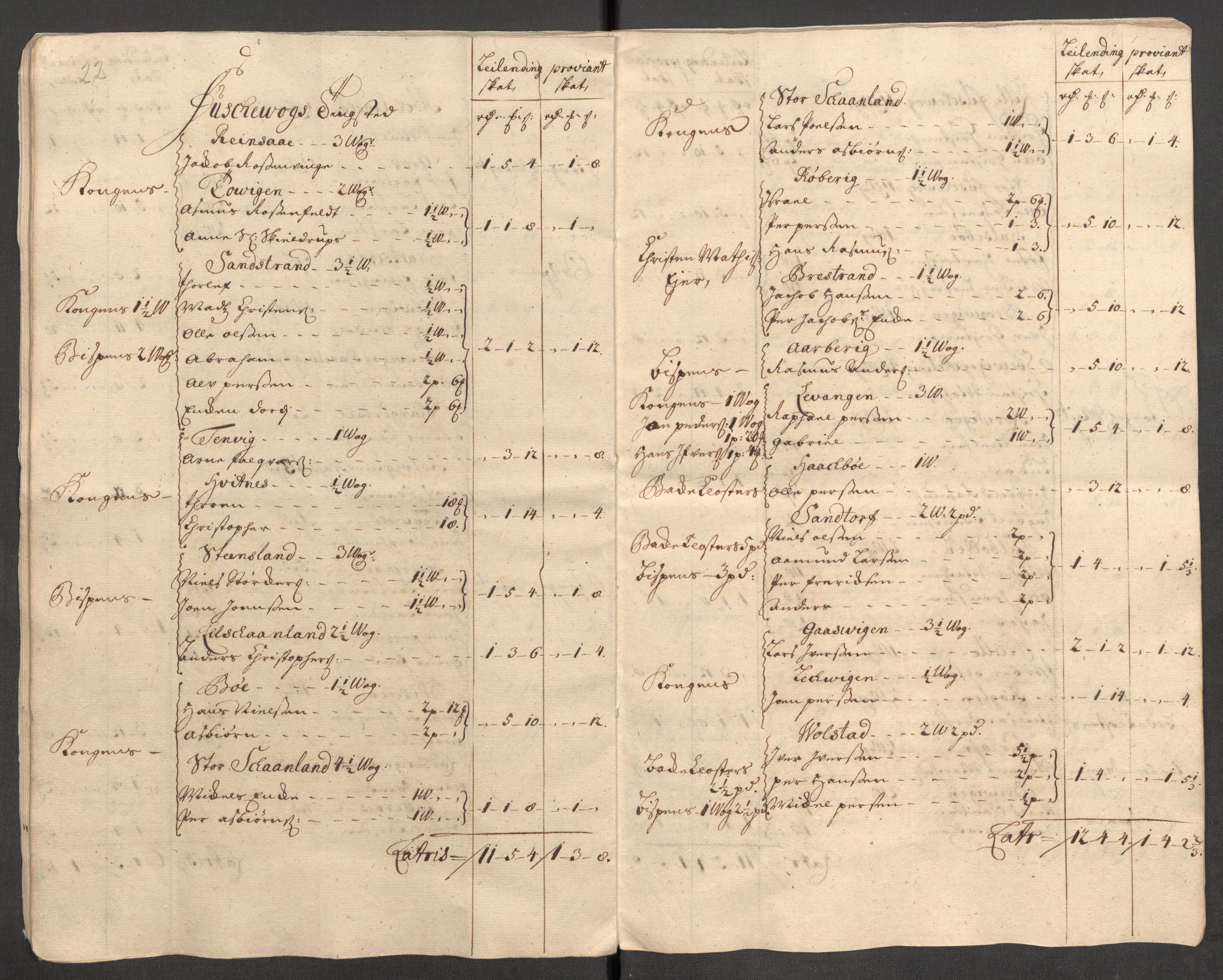 Rentekammeret inntil 1814, Reviderte regnskaper, Fogderegnskap, AV/RA-EA-4092/R68/L4757: Fogderegnskap Senja og Troms, 1708-1710, s. 243