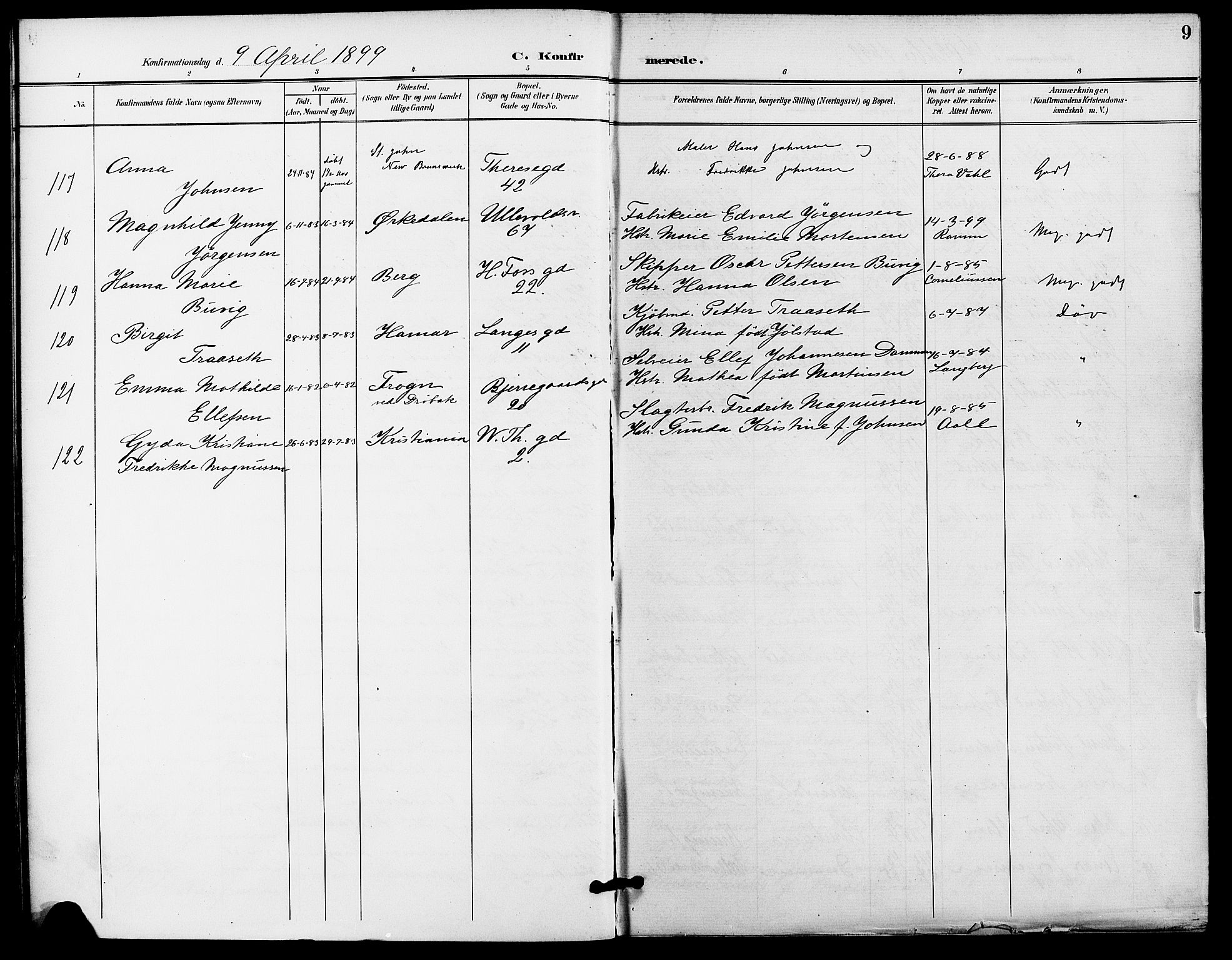 Gamle Aker prestekontor Kirkebøker, AV/SAO-A-10617a/F/L0012: Ministerialbok nr. 12, 1898-1910, s. 9