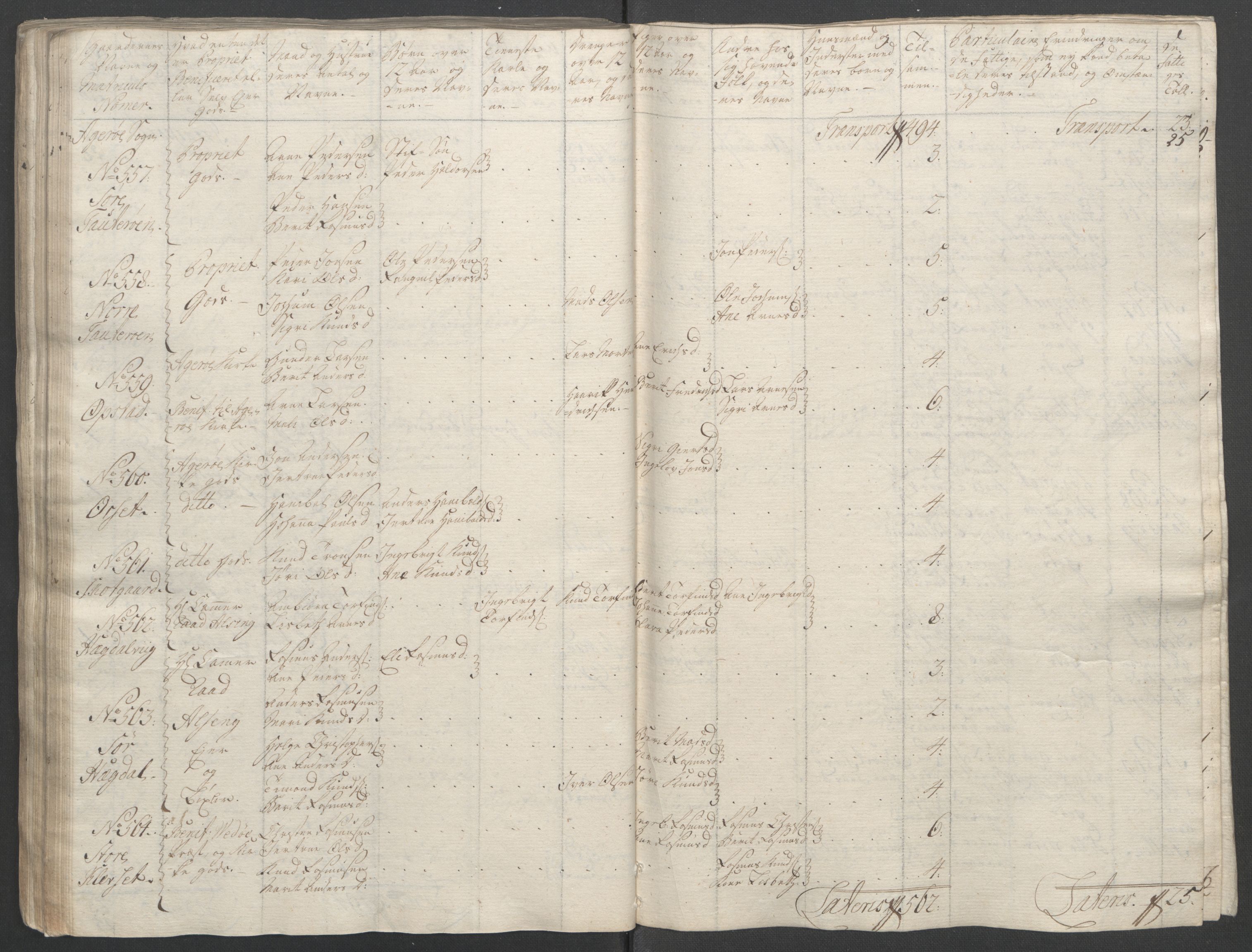 Rentekammeret inntil 1814, Reviderte regnskaper, Fogderegnskap, RA/EA-4092/R55/L3730: Ekstraskatten Romsdal, 1762-1763, s. 133