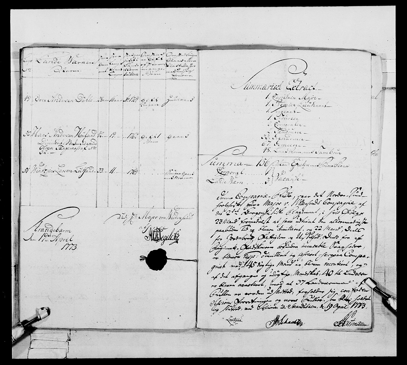 Generalitets- og kommissariatskollegiet, Det kongelige norske kommissariatskollegium, AV/RA-EA-5420/E/Eh/L0093: 2. Bergenhusiske nasjonale infanteriregiment, 1772-1774, s. 234