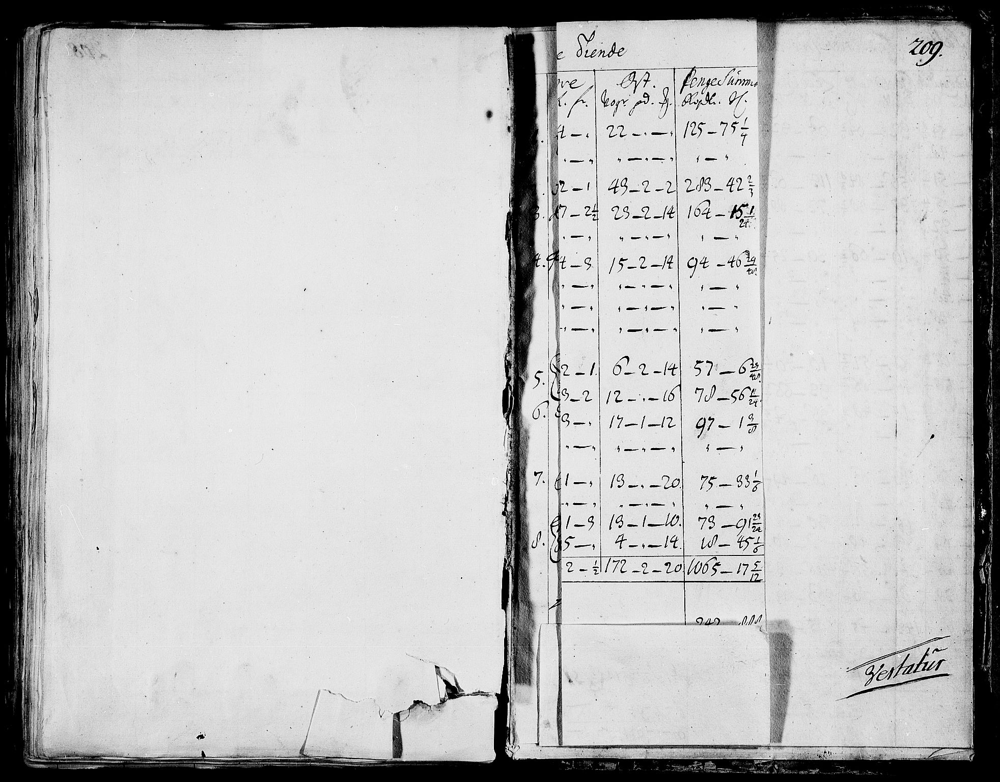 Rentekammeret inntil 1814, Realistisk ordnet avdeling, RA/EA-4070/N/Nb/Nbf/L0173: Salten matrikkelprotokoll, 1723, s. 214