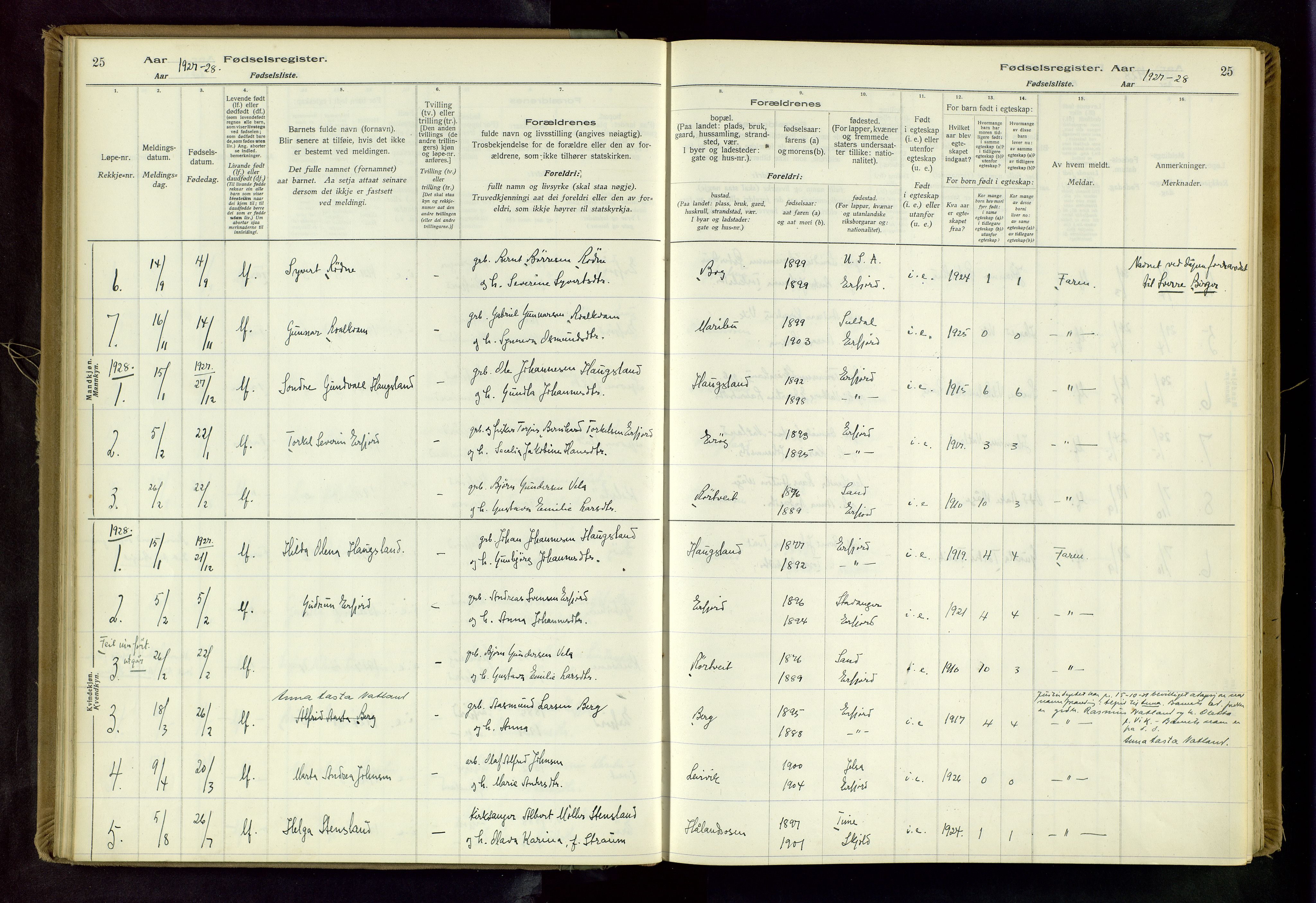 Jelsa sokneprestkontor, AV/SAST-A-101842/02/I: Fødselsregister nr. 14, 1916-1982, s. 25