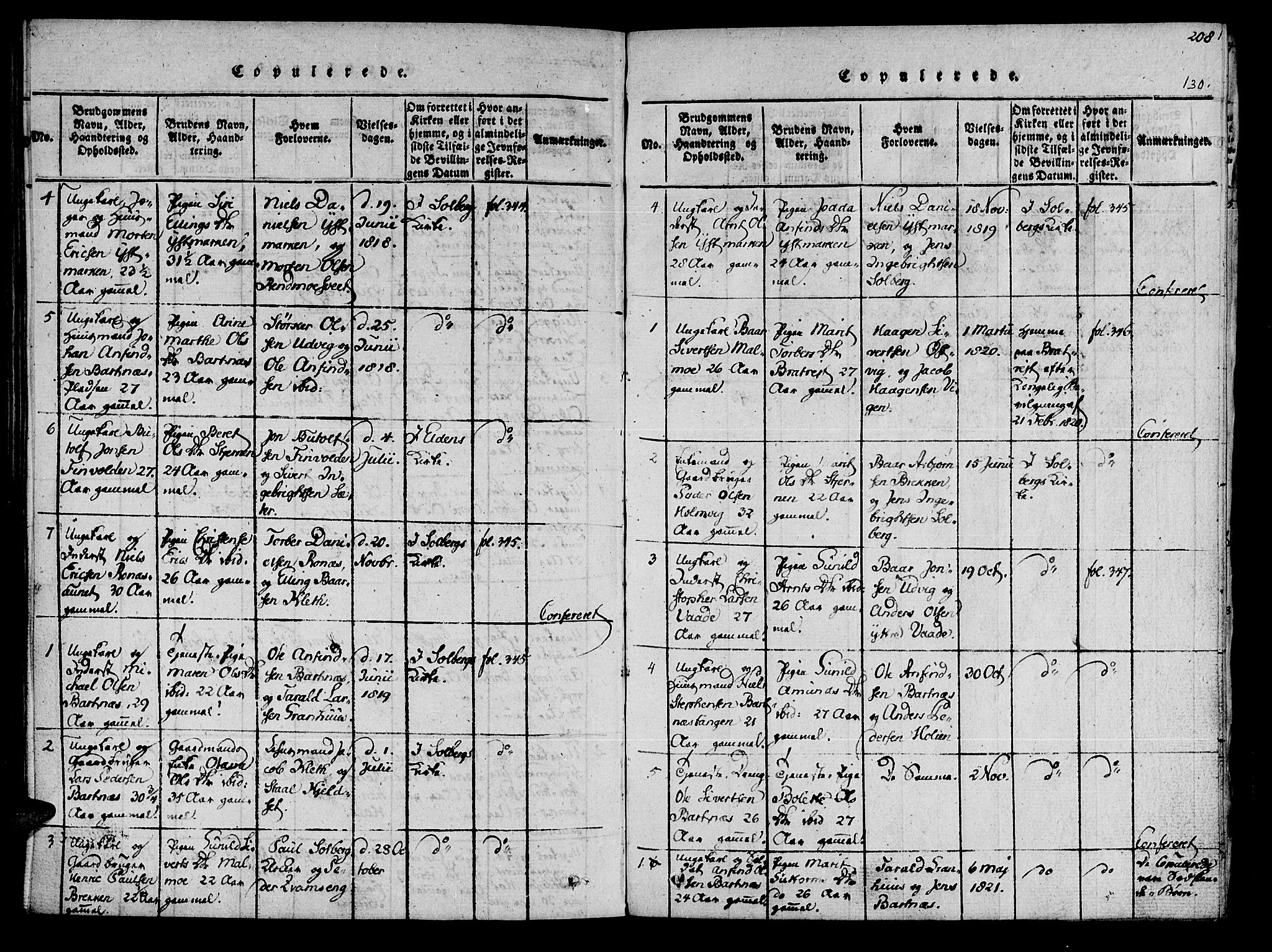 Ministerialprotokoller, klokkerbøker og fødselsregistre - Nord-Trøndelag, AV/SAT-A-1458/741/L0387: Ministerialbok nr. 741A03 /2, 1817-1822, s. 130