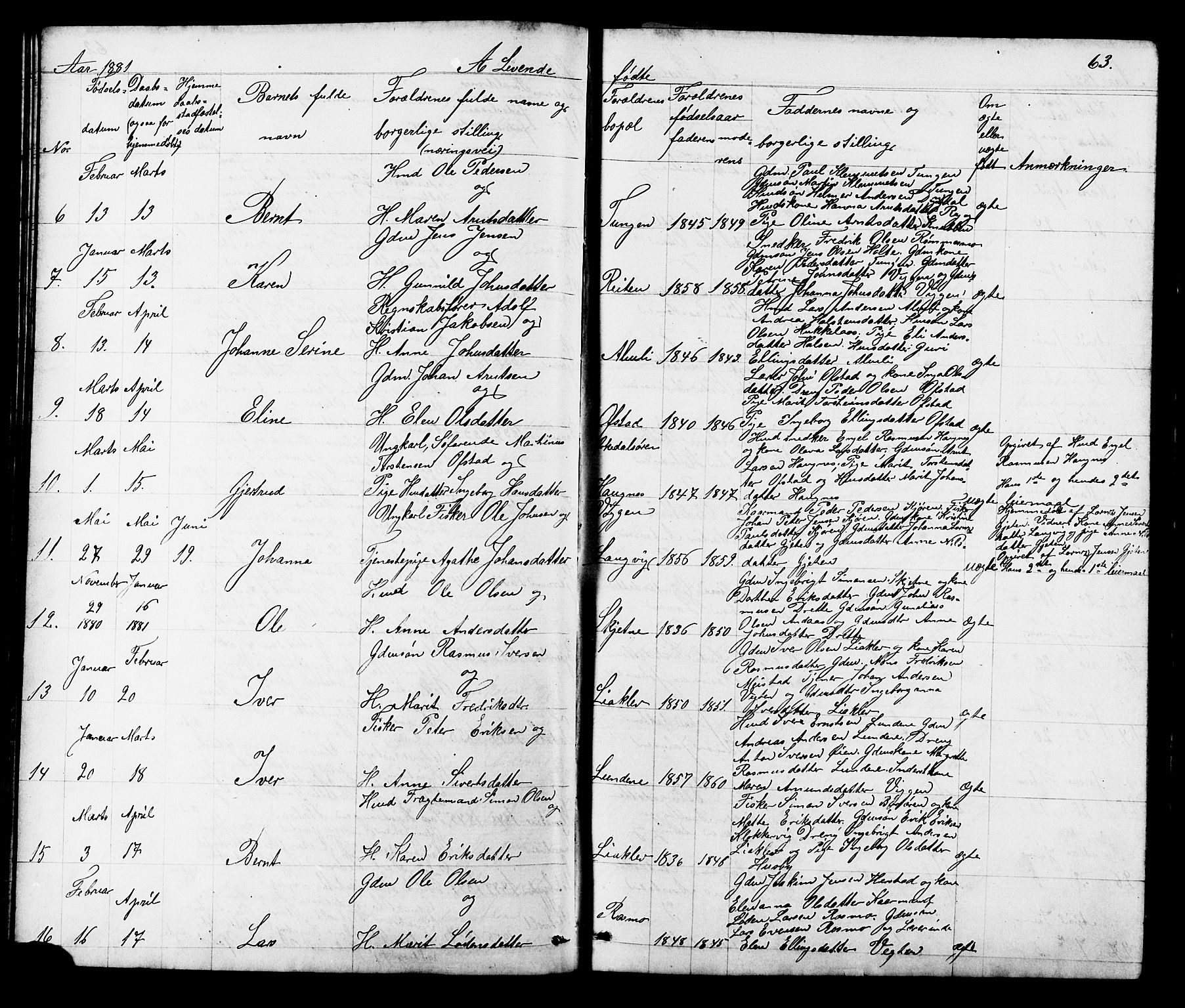 Ministerialprotokoller, klokkerbøker og fødselsregistre - Sør-Trøndelag, AV/SAT-A-1456/665/L0777: Klokkerbok nr. 665C02, 1867-1915, s. 63
