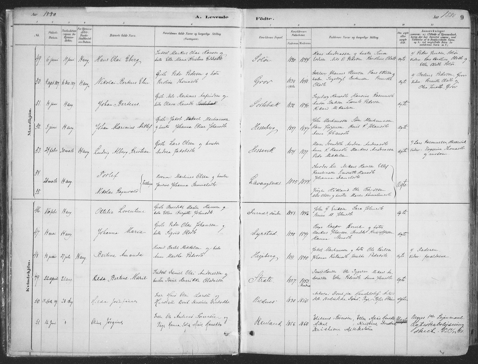 Ibestad sokneprestembete, AV/SATØ-S-0077/H/Ha/Haa/L0011kirke: Ministerialbok nr. 11, 1880-1889, s. 9