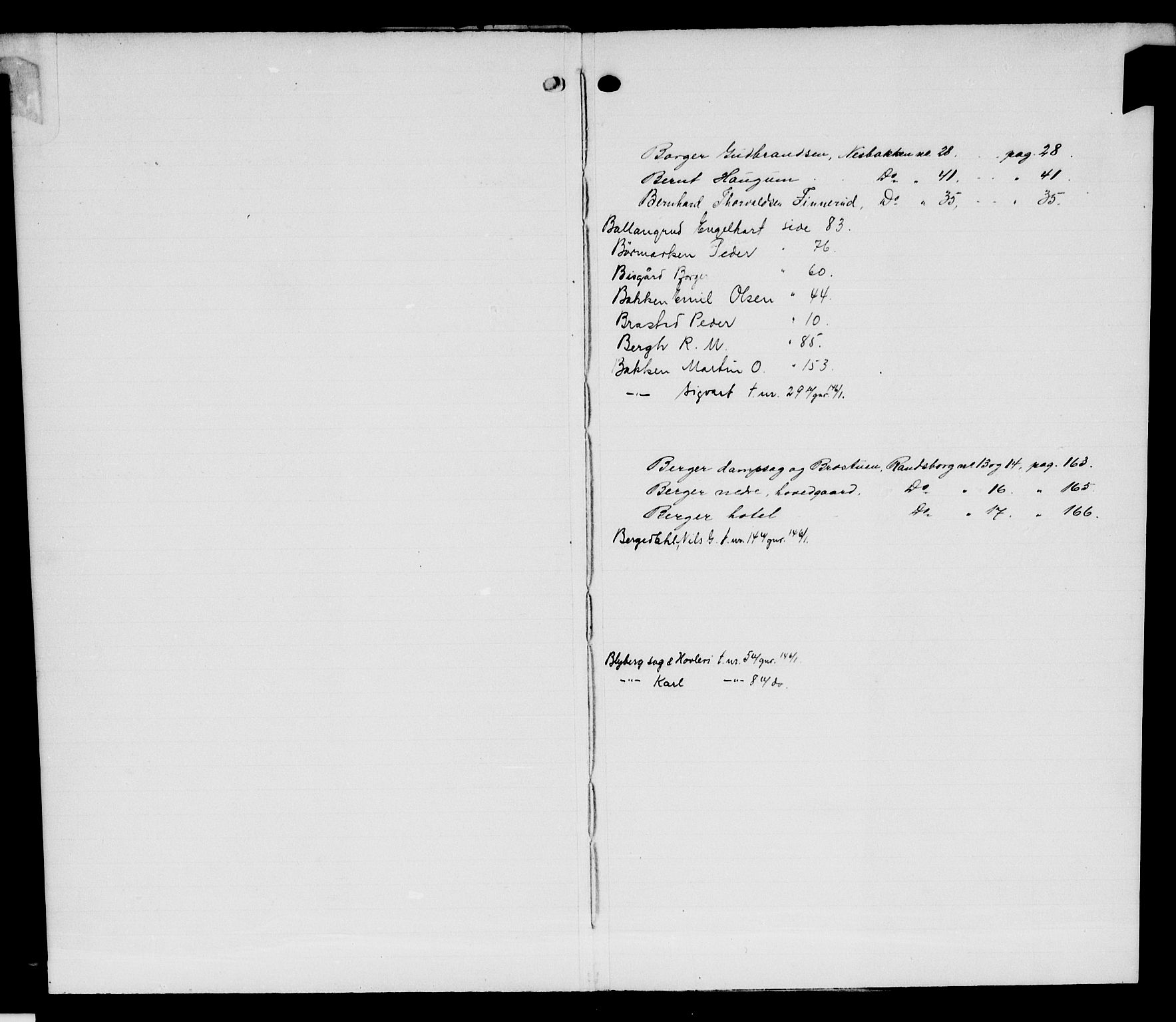 Hadeland og Land tingrett, SAH/TING-010/H/Ha/Hac/L0001: Panteregister nr. 3.1, 1900-1950