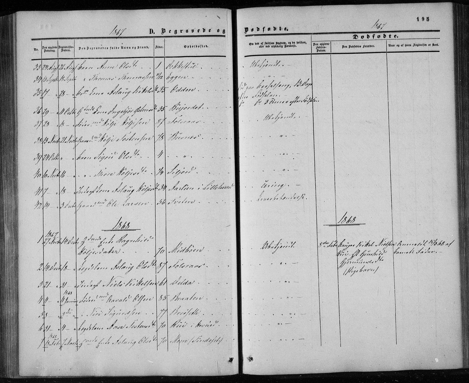 Gransherad kirkebøker, AV/SAKO-A-267/F/Fa/L0003: Ministerialbok nr. I 3, 1859-1870, s. 195