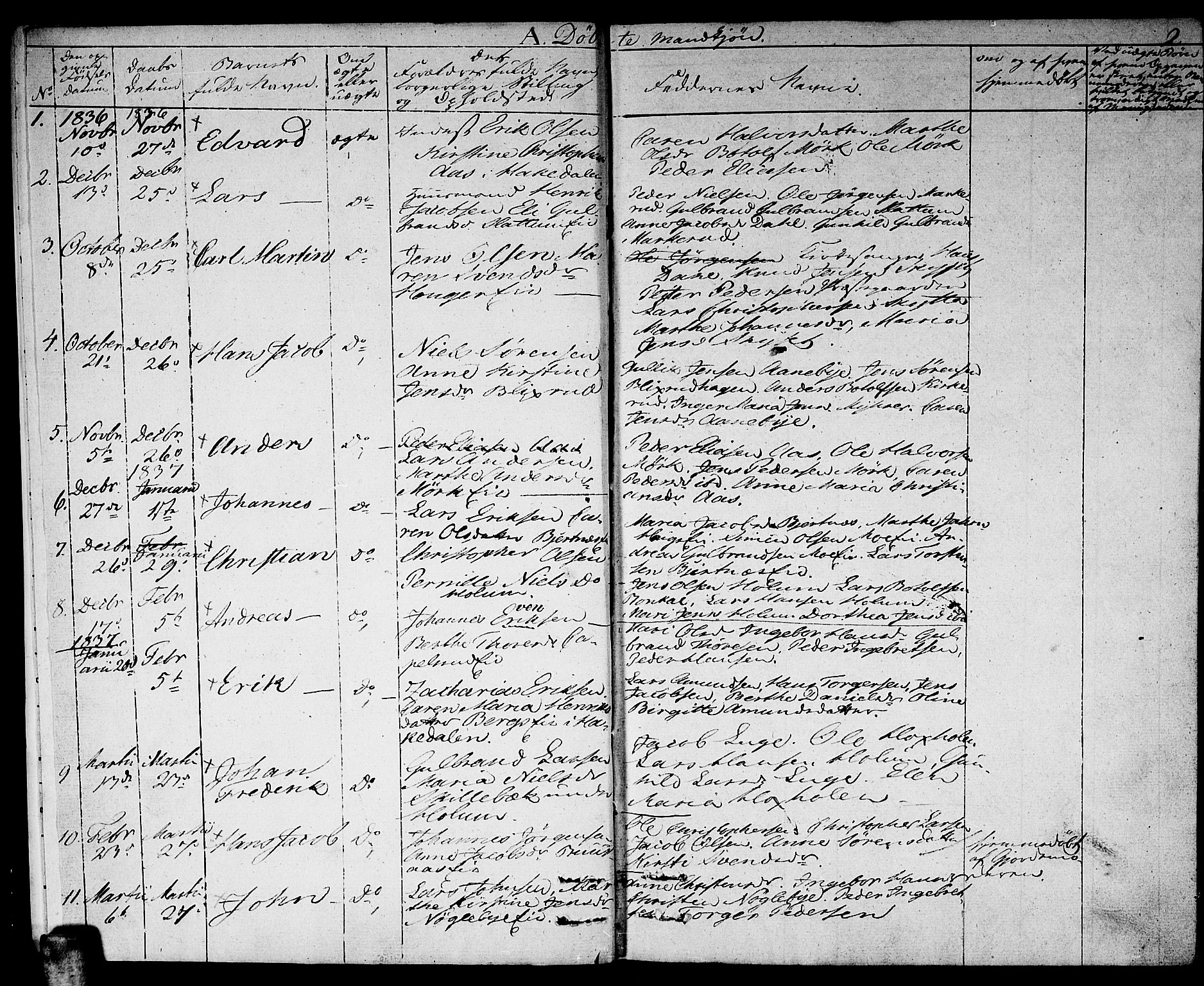 Nittedal prestekontor Kirkebøker, AV/SAO-A-10365a/F/Fa/L0004: Ministerialbok nr. I 4, 1836-1849, s. 2