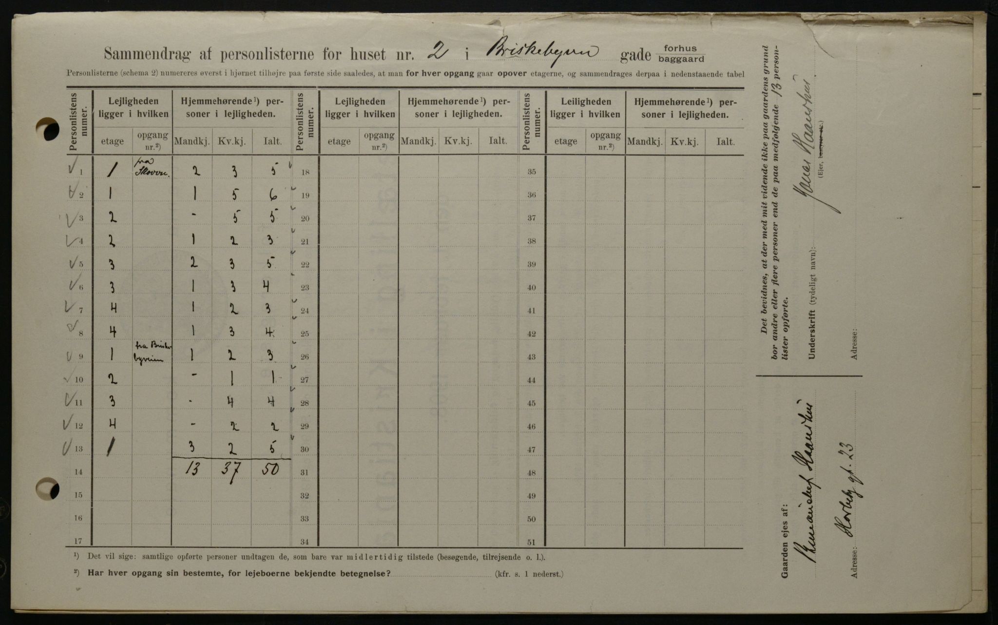 OBA, Kommunal folketelling 1.2.1908 for Kristiania kjøpstad, 1908, s. 8698