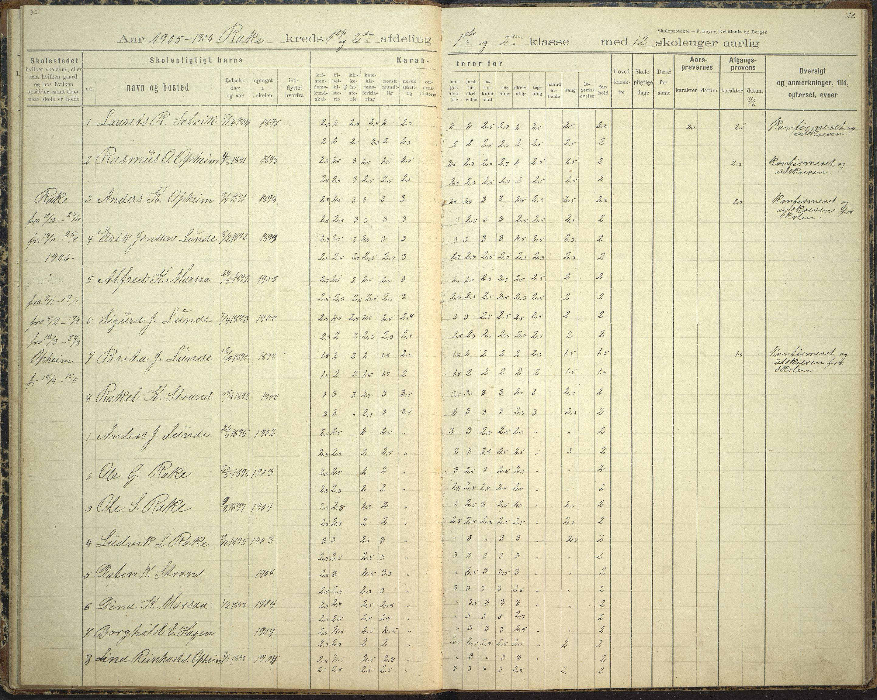 Innvik kommune. Rake skule, VLFK/K-14470.520.23/542/L0002: skuleprotokoll for Rake skule og Skarstein skule, 1895-1912, s. 20