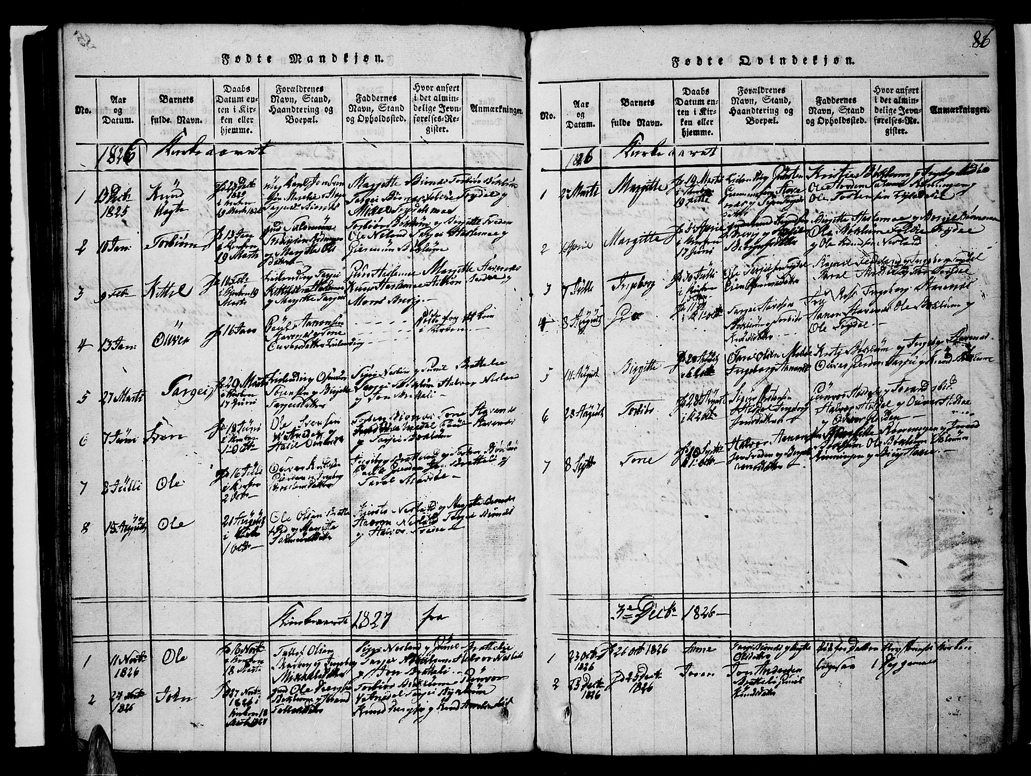 Valle sokneprestkontor, AV/SAK-1111-0044/F/Fb/Fbc/L0001: Klokkerbok nr. B 1 /3, 1816-1829, s. 86