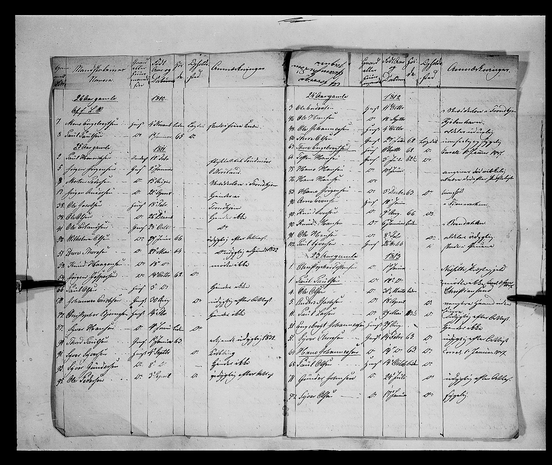 Fylkesmannen i Oppland, AV/SAH-FYO-002/1/K/Ka/L1152: Gudbrandsdalen nasjonale musketérkorps - Lesjeske kompani, 1818-1860, s. 222