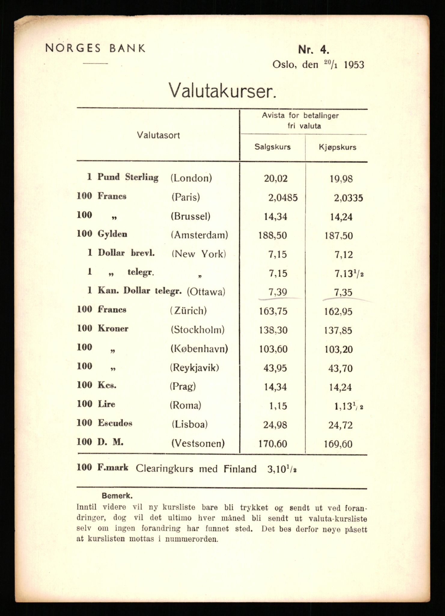 Norges Bank, Statistisk avdeling, AV/RA-S-4063/D/L0171: Sakarkiv, 1925-1953, s. 4223