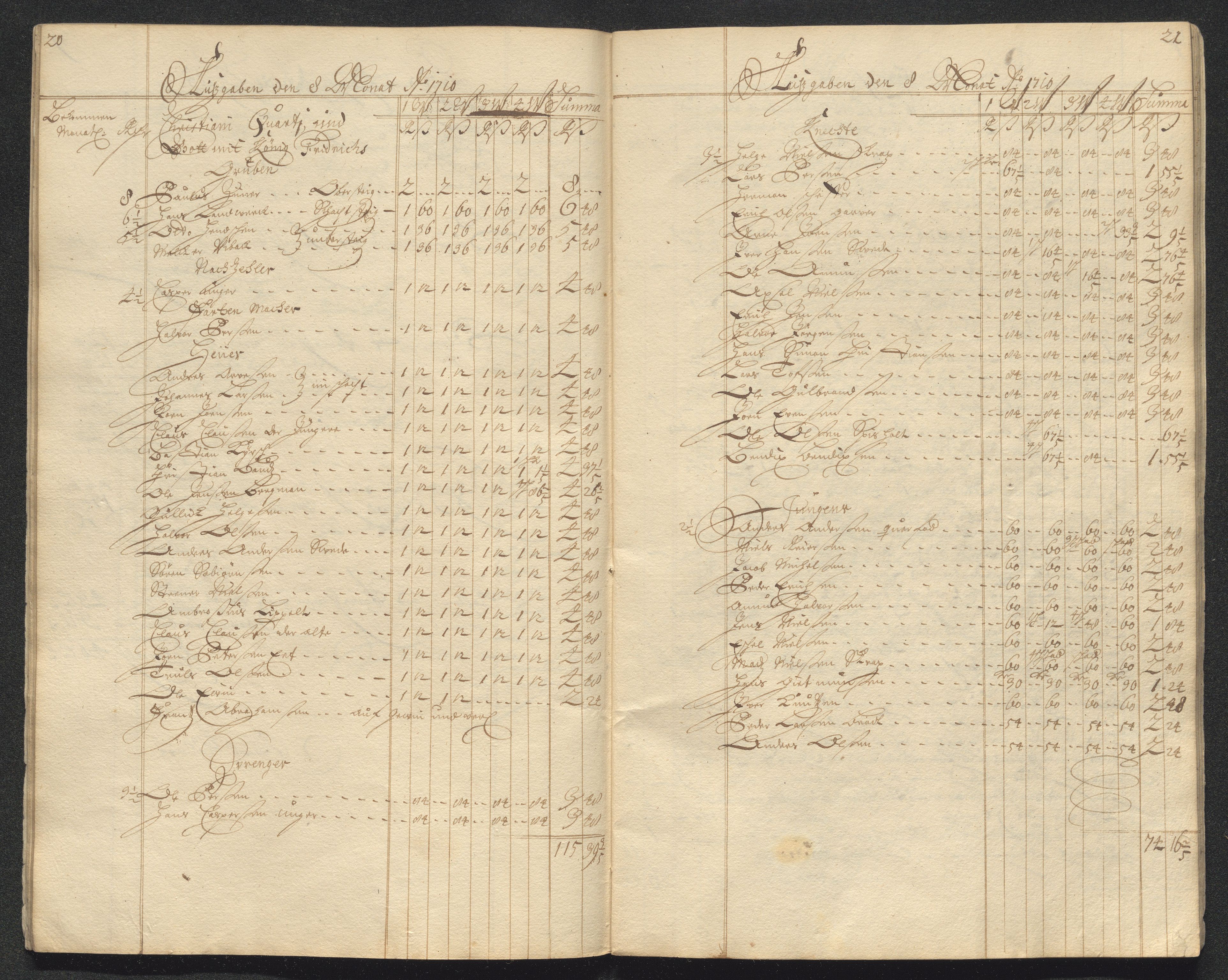 Kongsberg Sølvverk 1623-1816, AV/SAKO-EA-3135/001/D/Dc/Dcd/L0098: Utgiftsregnskap for gruver m.m. , 1710, s. 293