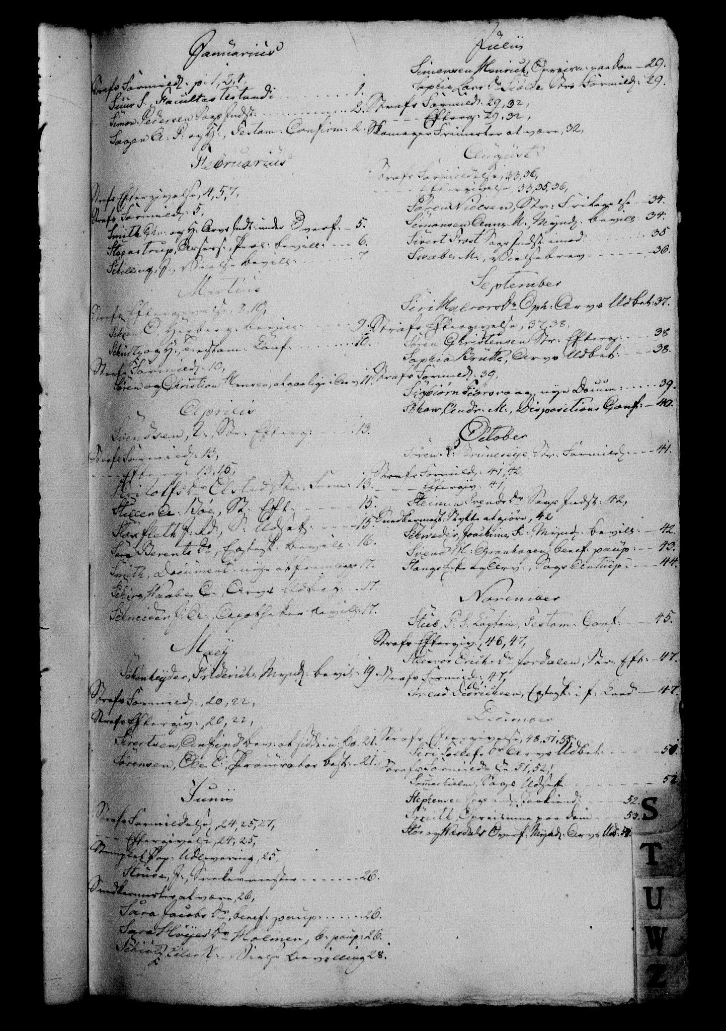 Danske Kanselli 1800-1814, AV/RA-EA-3024/H/Hf/Hfb/Hfbc/L0004: Underskrivelsesbok m. register, 1803