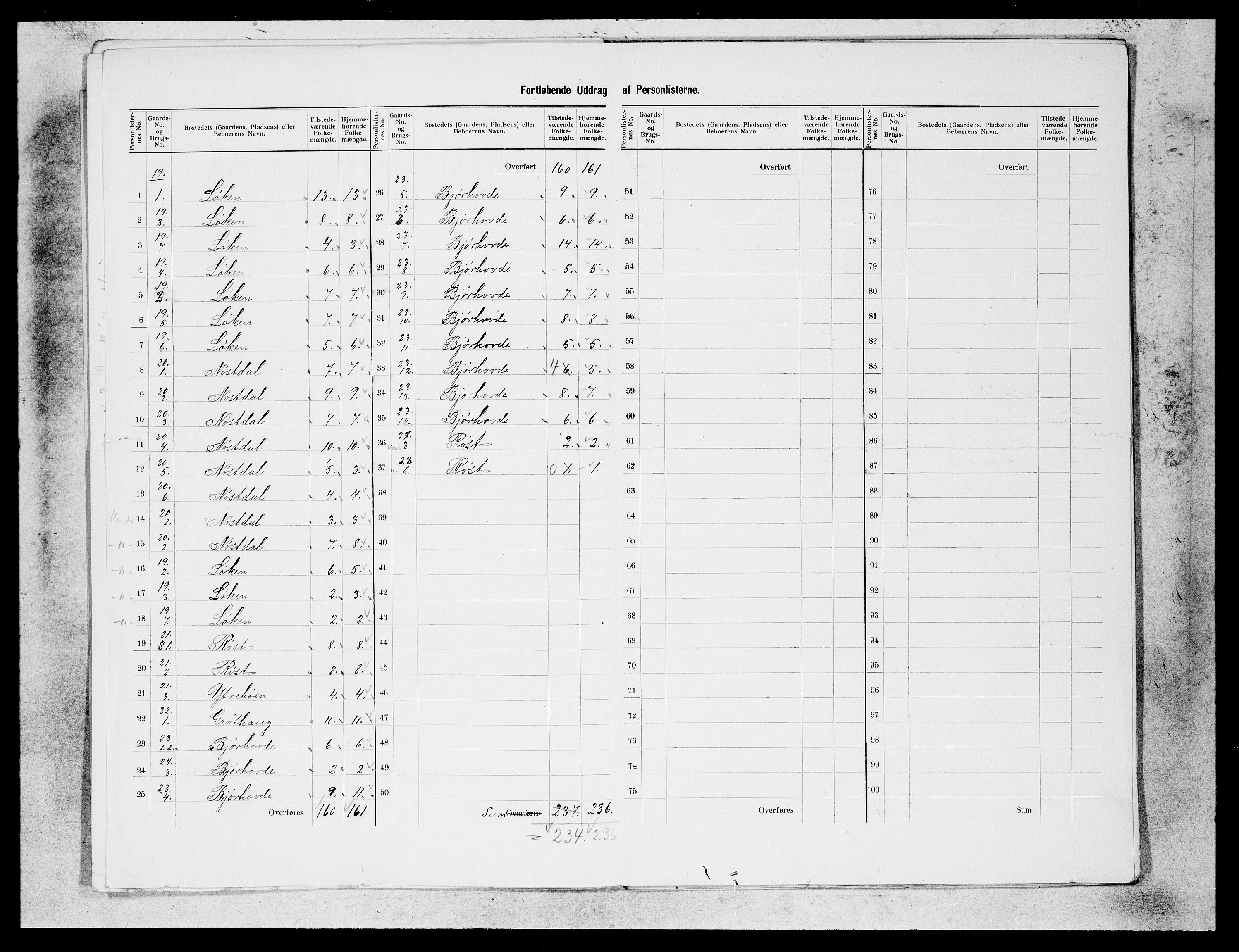 SAB, Folketelling 1900 for 1443 Eid herred, 1900, s. 8