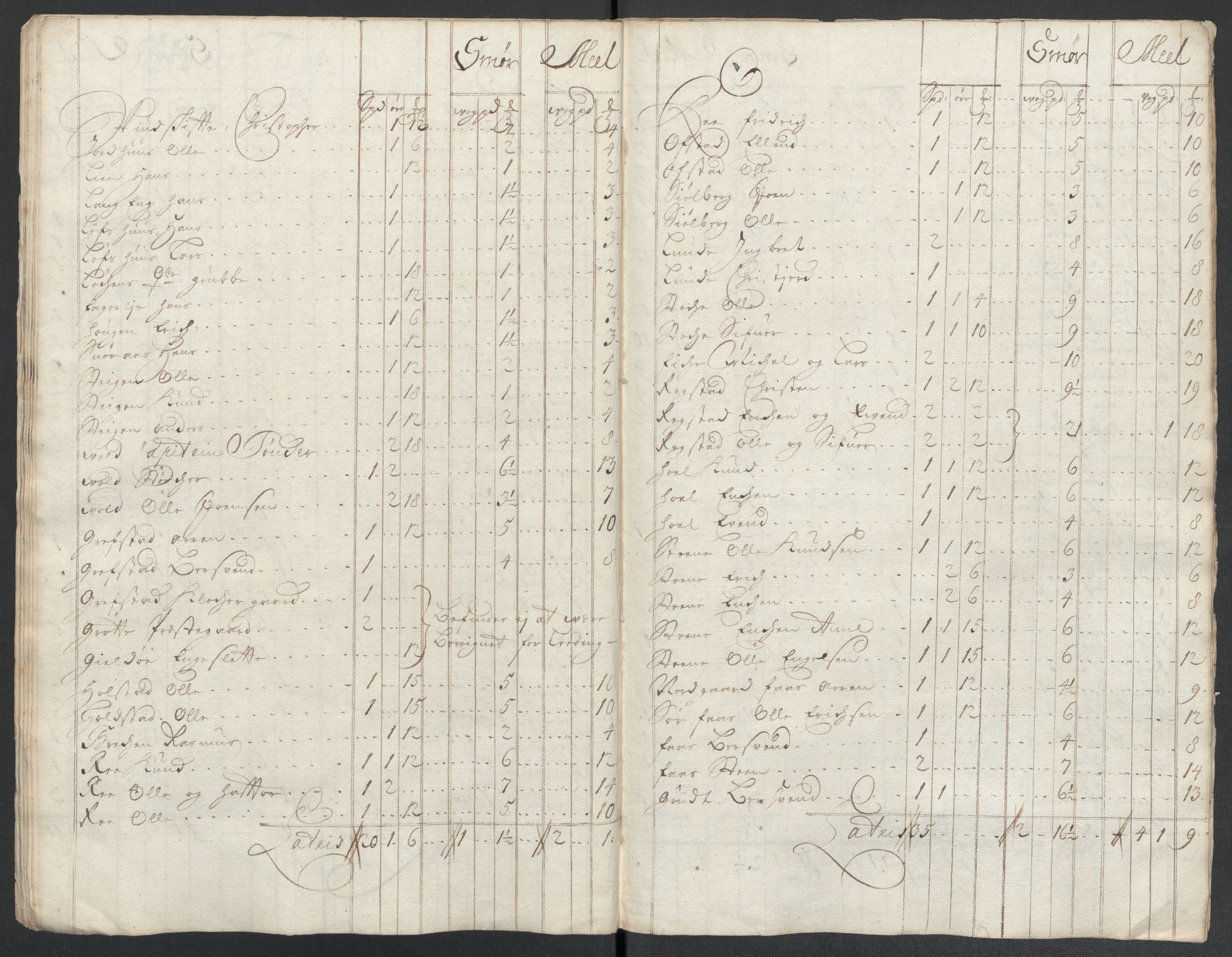 Rentekammeret inntil 1814, Reviderte regnskaper, Fogderegnskap, RA/EA-4092/R60/L3961: Fogderegnskap Orkdal og Gauldal, 1711, s. 241