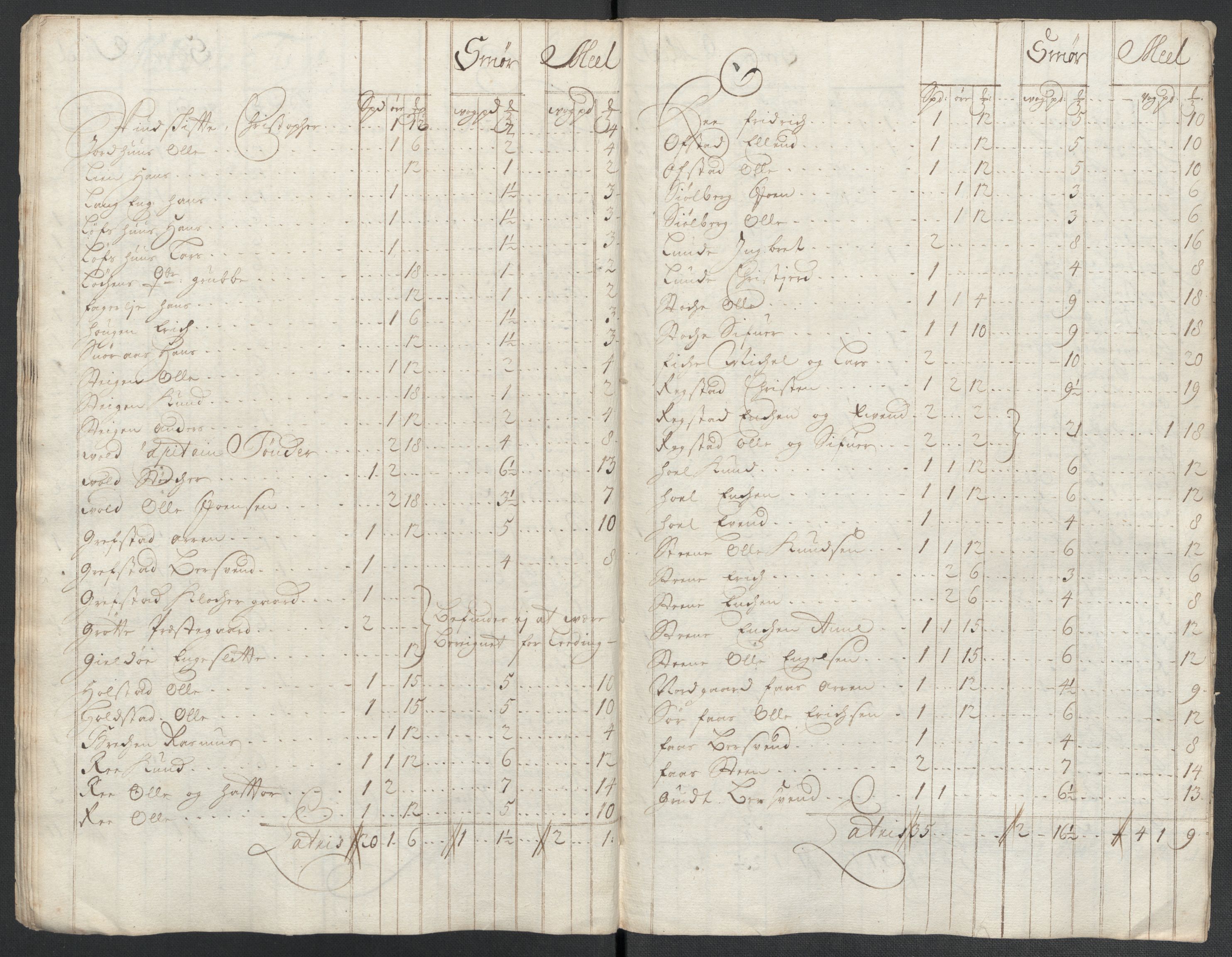 Rentekammeret inntil 1814, Reviderte regnskaper, Fogderegnskap, AV/RA-EA-4092/R60/L3961: Fogderegnskap Orkdal og Gauldal, 1711, s. 241
