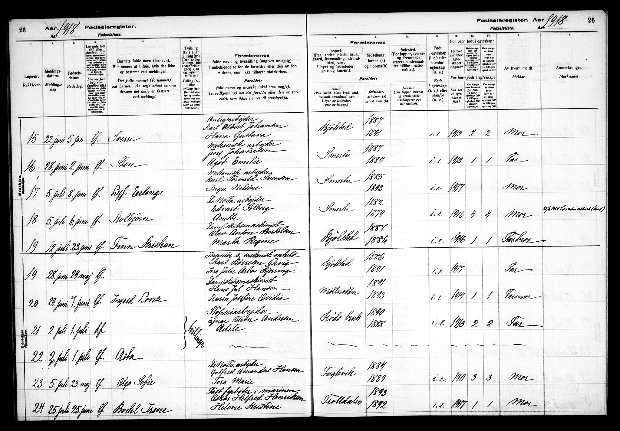 Kråkerøy prestekontor Kirkebøker, AV/SAO-A-10912/J/Ja/L0001: Fødselsregister nr. 1, 1916-1938, s. 26