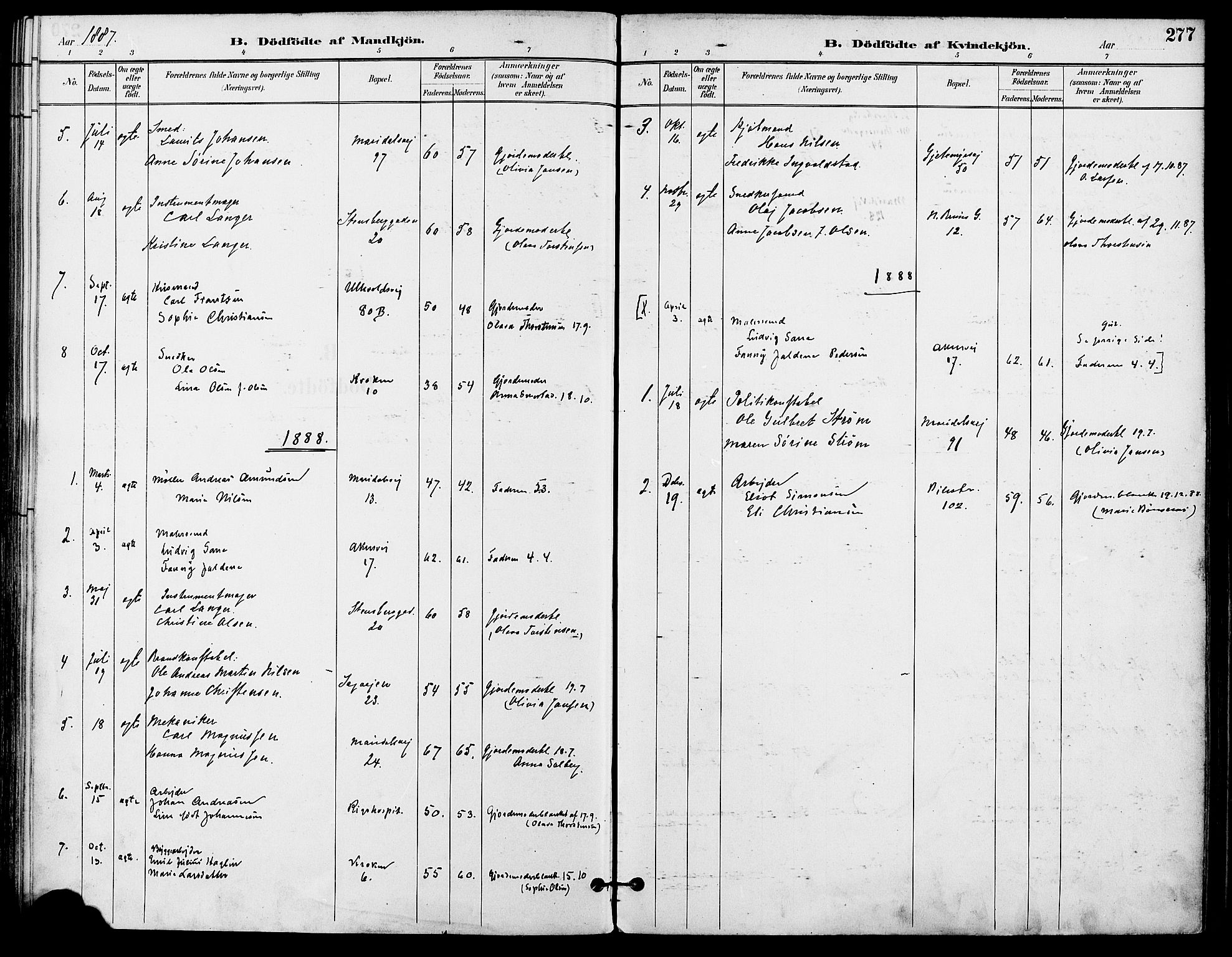 Gamle Aker prestekontor Kirkebøker, AV/SAO-A-10617a/F/L0008: Ministerialbok nr. 8, 1887-1896, s. 277