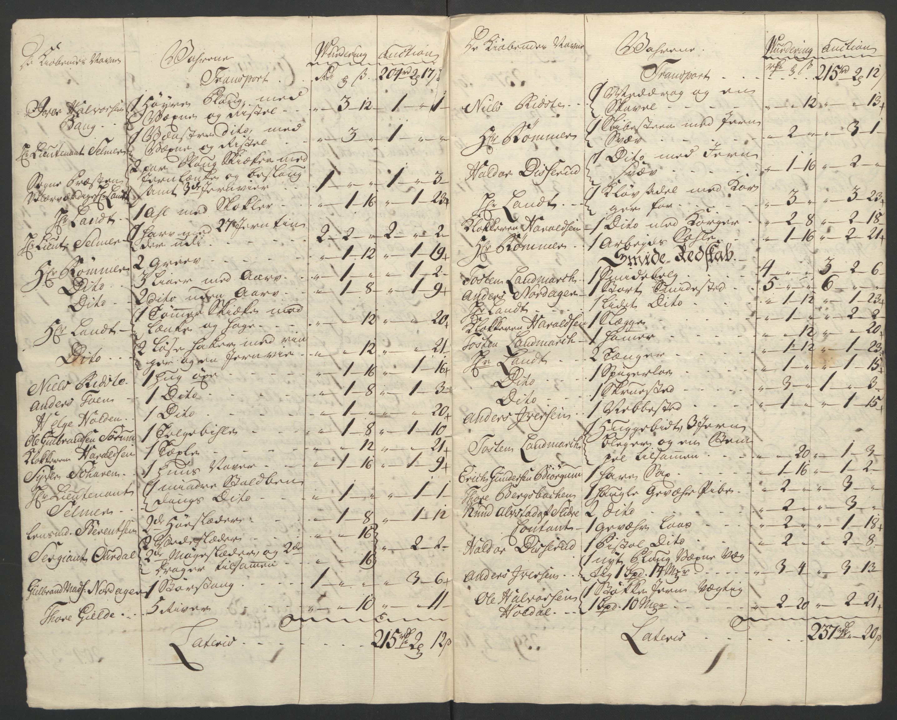 Forsvaret, Generalauditøren, AV/RA-RAFA-1772/F/Fj/Fja/L0034: --, 1753-1817, s. 491