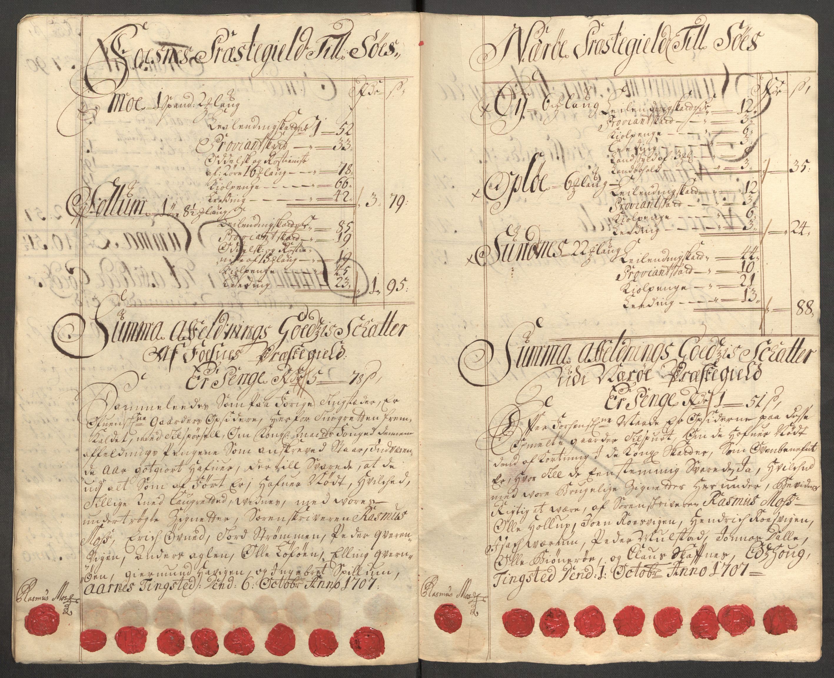 Rentekammeret inntil 1814, Reviderte regnskaper, Fogderegnskap, RA/EA-4092/R64/L4430: Fogderegnskap Namdal, 1707-1708, s. 195
