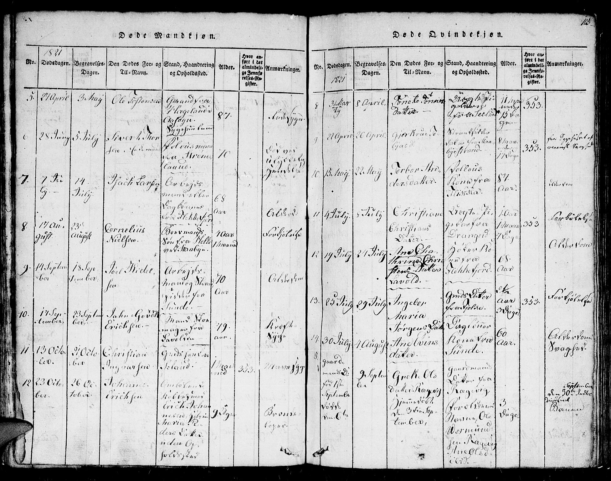 Flekkefjord sokneprestkontor, AV/SAK-1111-0012/F/Fb/Fbc/L0003: Klokkerbok nr. B 3, 1815-1826, s. 105