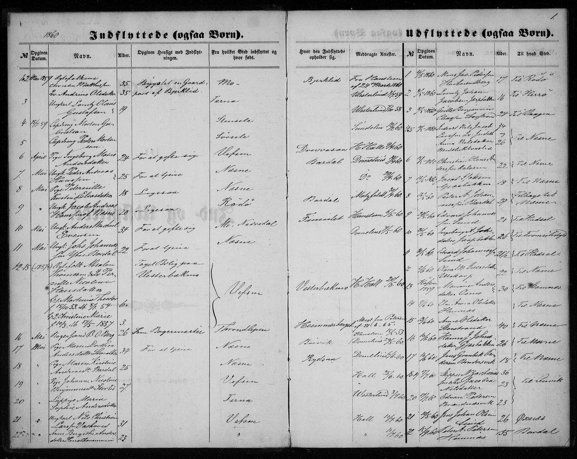 Ministerialprotokoller, klokkerbøker og fødselsregistre - Nordland, SAT/A-1459/825/L0360: Ministerialbok nr. 825A14, 1860-1886, s. 1