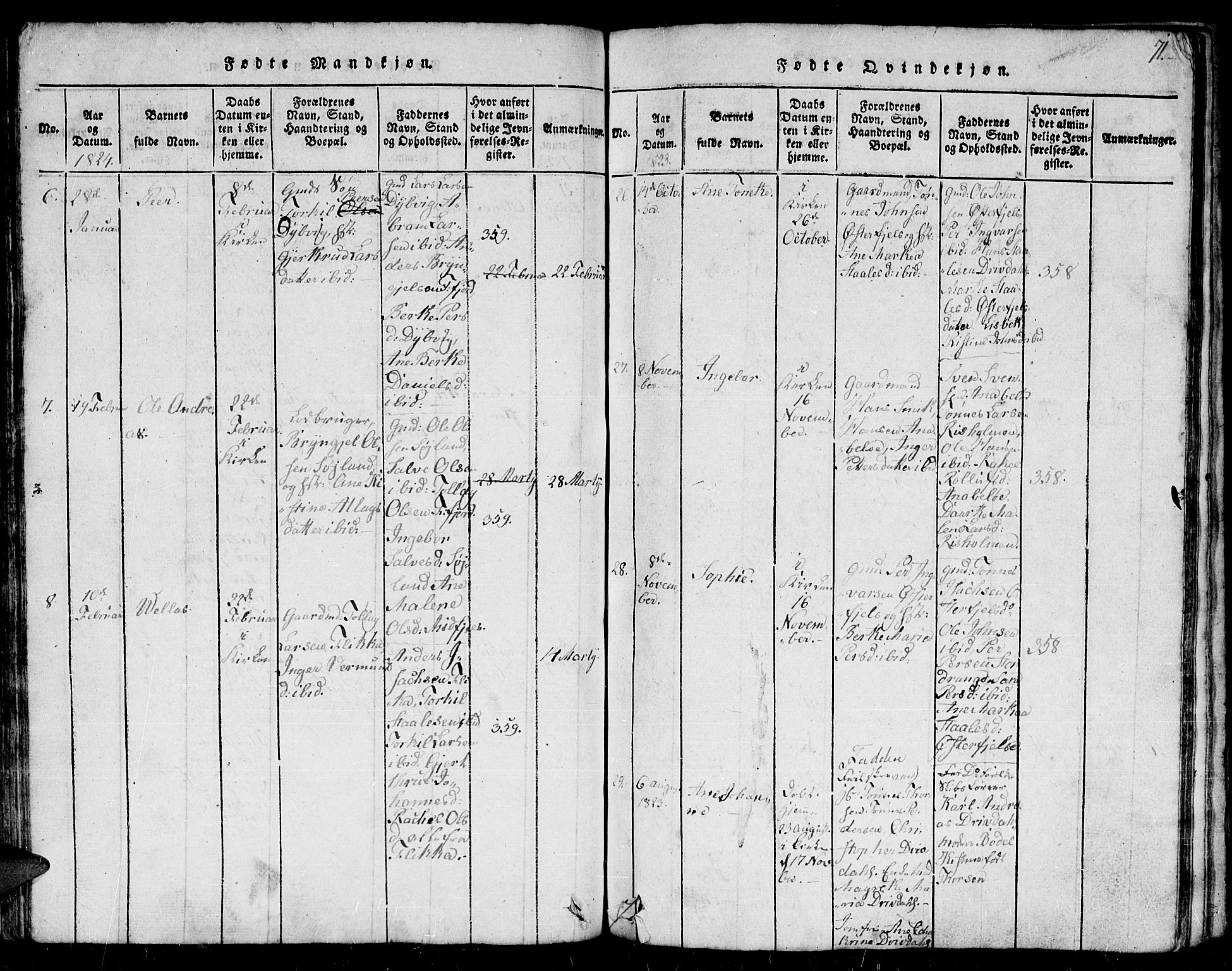 Flekkefjord sokneprestkontor, AV/SAK-1111-0012/F/Fb/Fbc/L0003: Klokkerbok nr. B 3, 1815-1826, s. 71