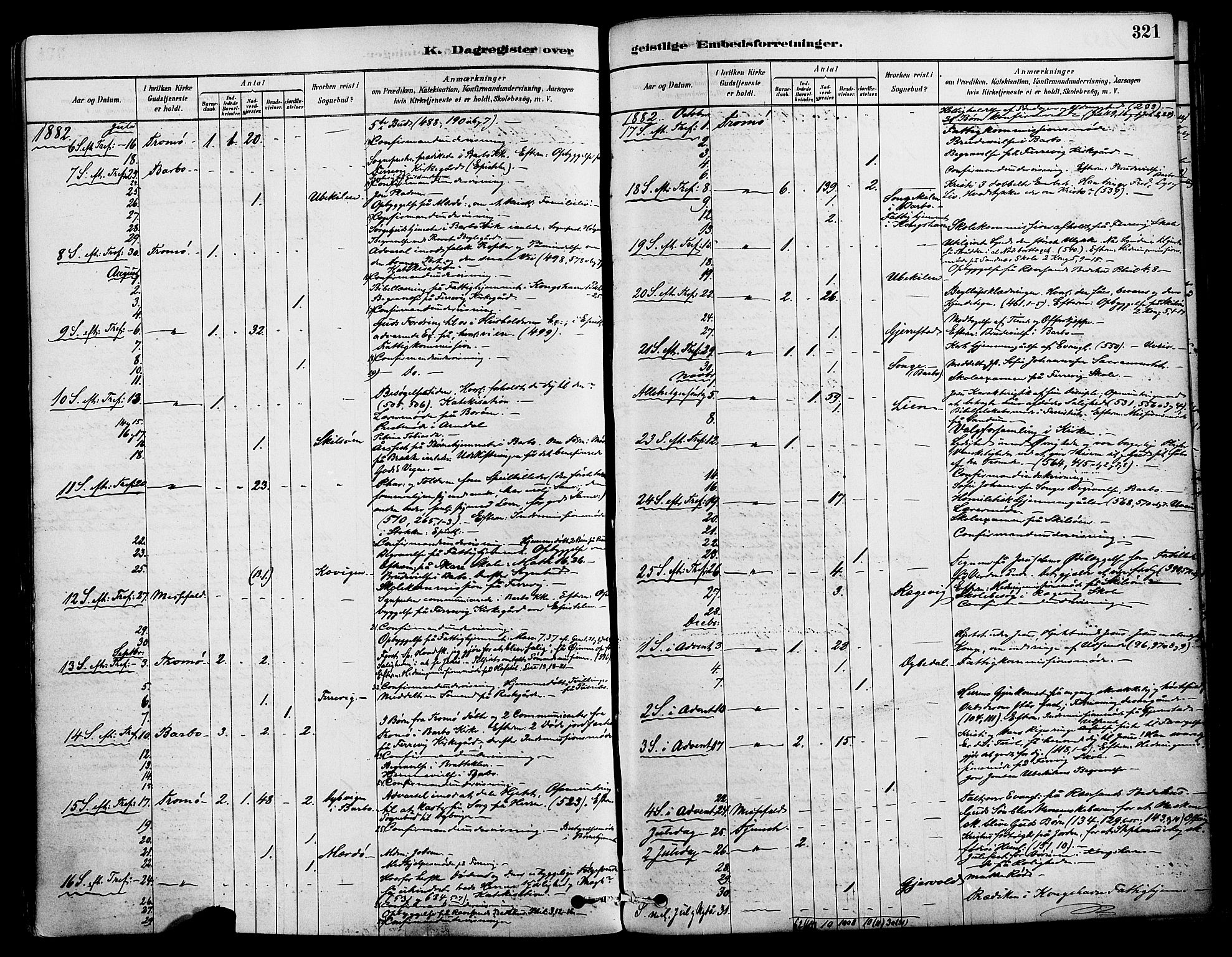 Tromøy sokneprestkontor, AV/SAK-1111-0041/F/Fa/L0009: Ministerialbok nr. A 9, 1878-1896, s. 321