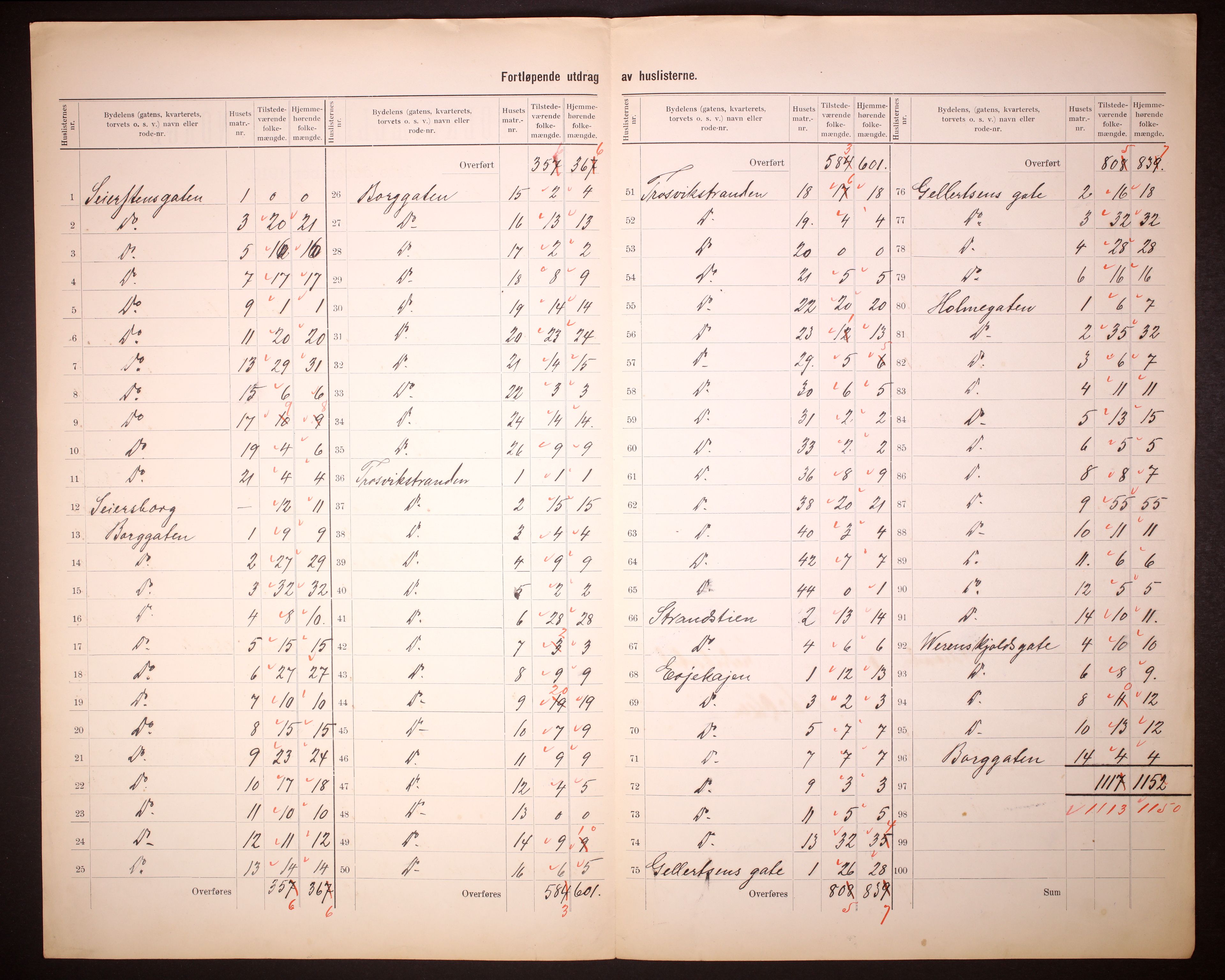 RA, Folketelling 1910 for 0103 Fredrikstad kjøpstad, 1910, s. 57