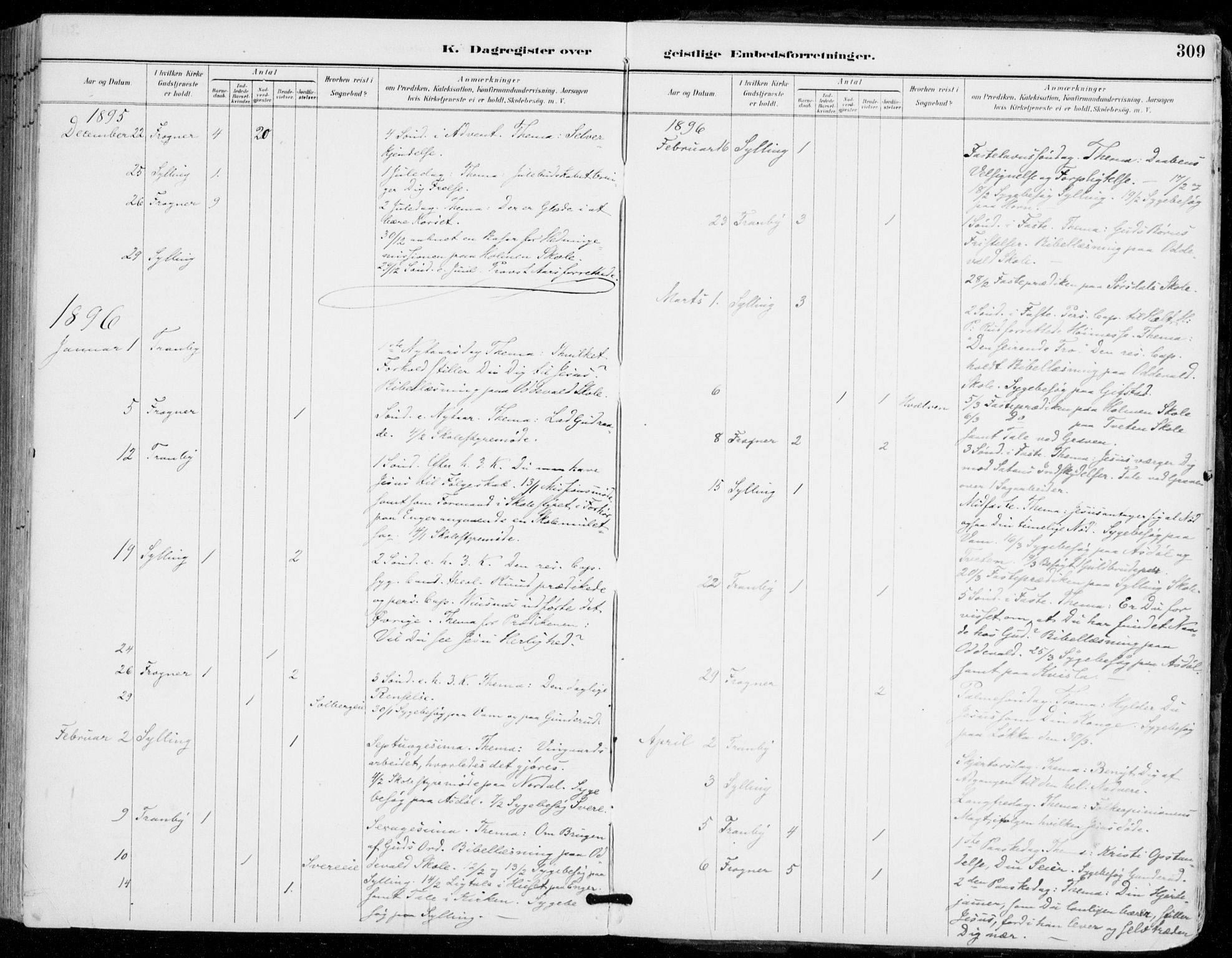 Sylling kirkebøker, AV/SAKO-A-247/F/Fa/L0001: Ministerialbok nr. 1, 1883-1910, s. 309