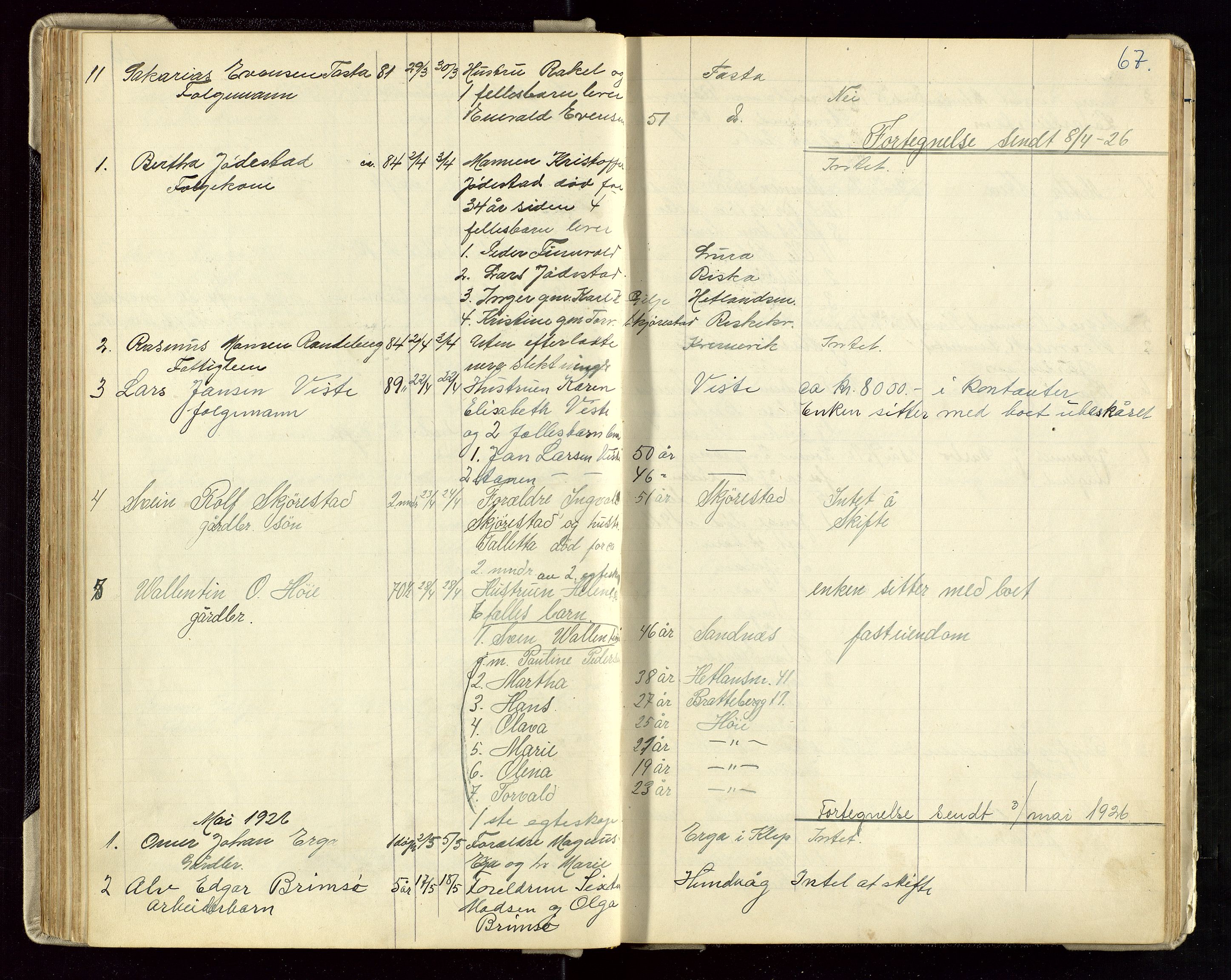 Hetland lensmannskontor, AV/SAST-A-100101/Gga/L0003: Dødsfallprotokoll (med alfabetisk navneregister), 1921-1936, s. 67