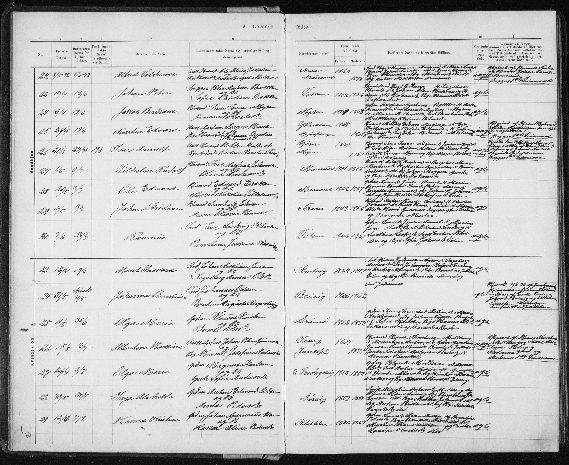 Ministerialprotokoller, klokkerbøker og fødselsregistre - Sør-Trøndelag, AV/SAT-A-1456/640/L0586: Klokkerbok nr. 640C03b, 1891-1908